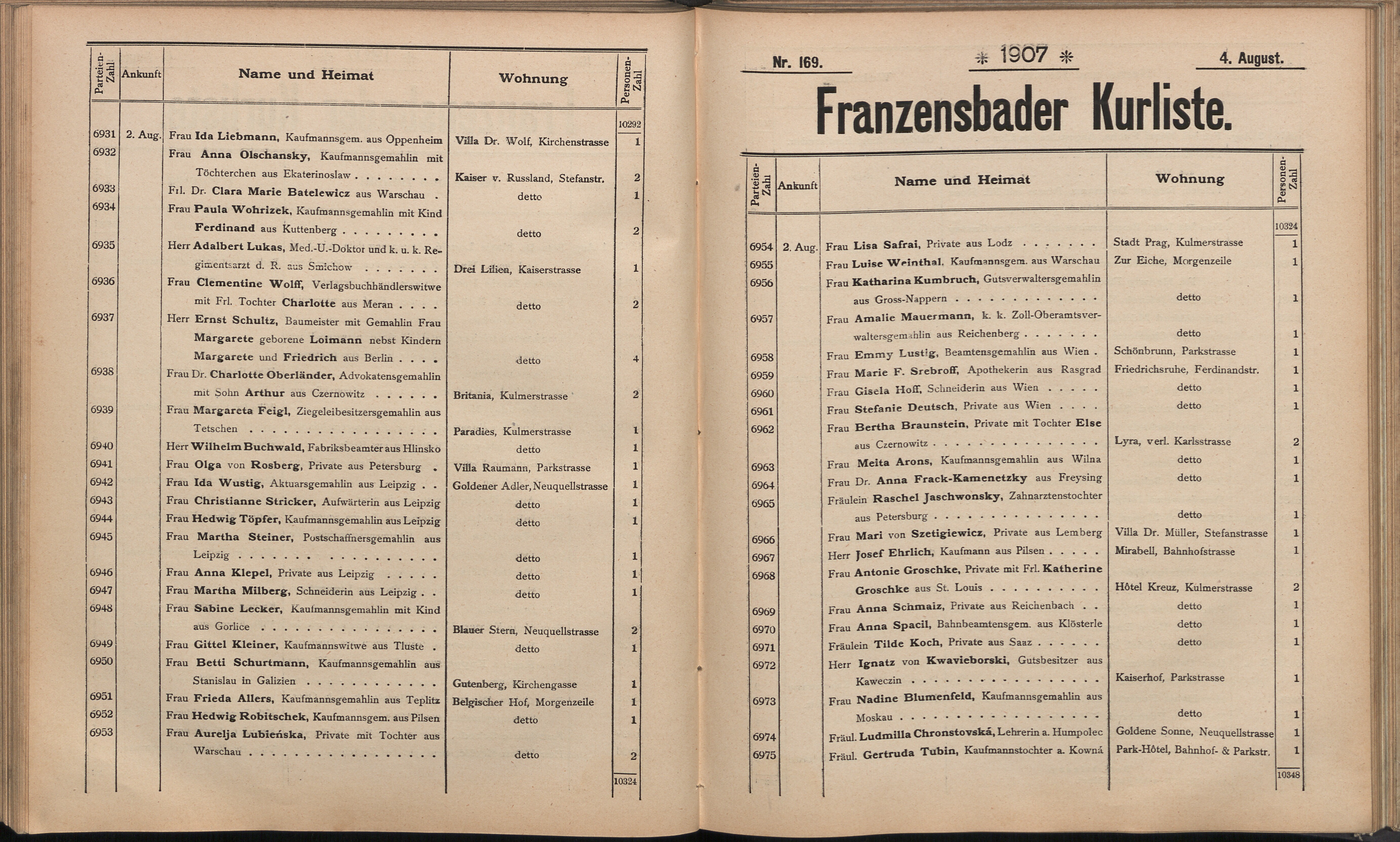 177. soap-ch_knihovna_franzensbader-kurliste_1907_1770