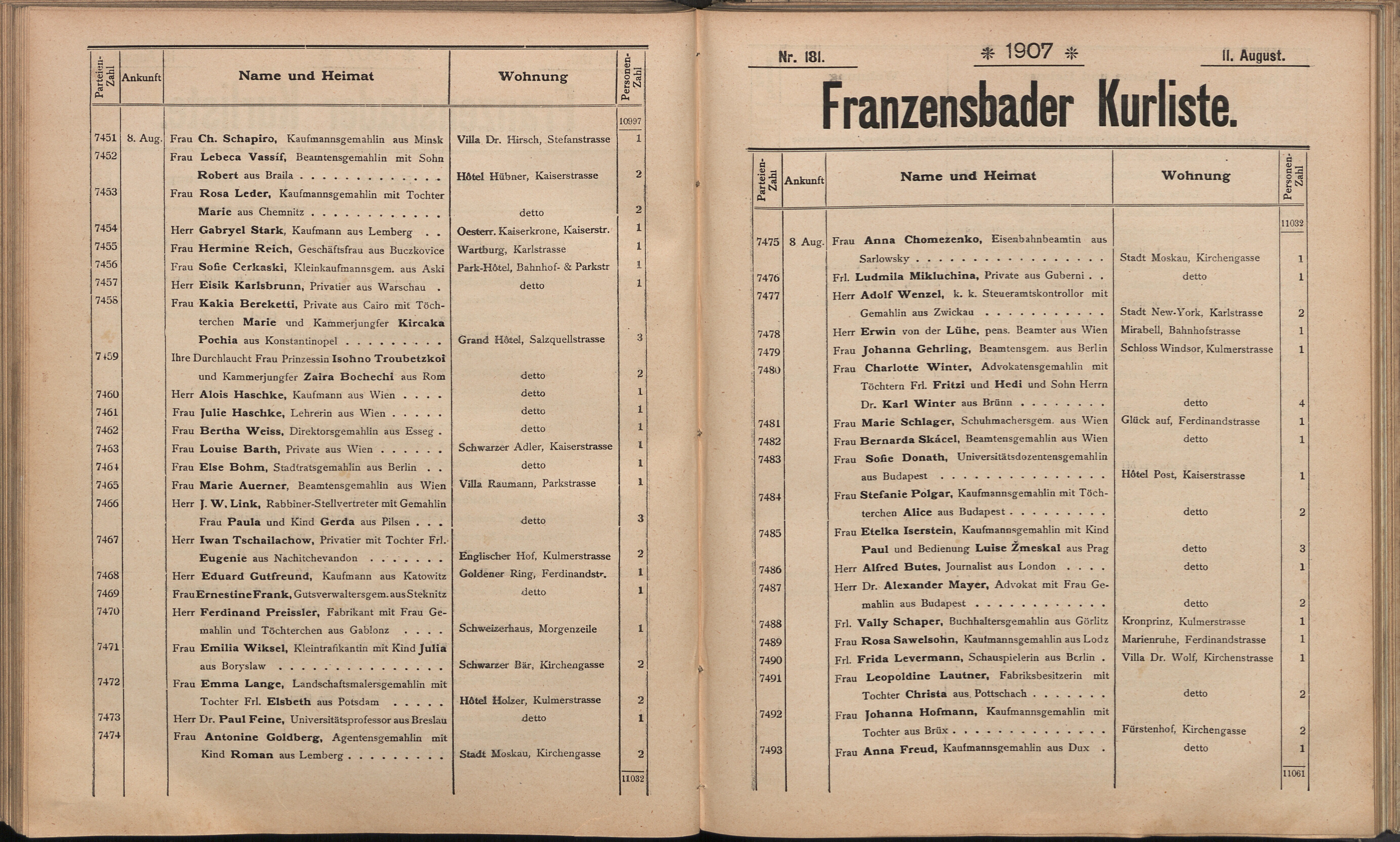 189. soap-ch_knihovna_franzensbader-kurliste_1907_1890