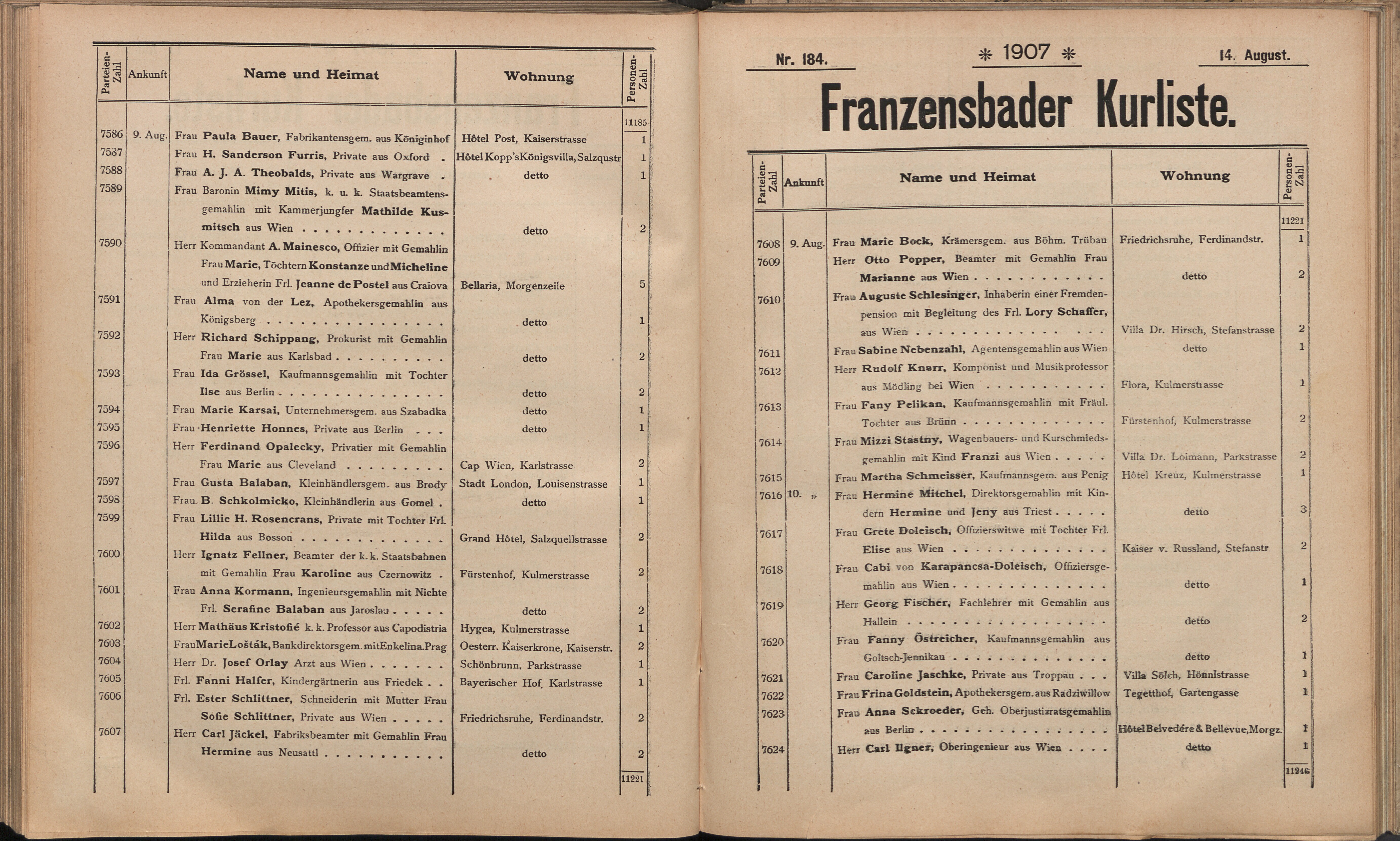 192. soap-ch_knihovna_franzensbader-kurliste_1907_1920