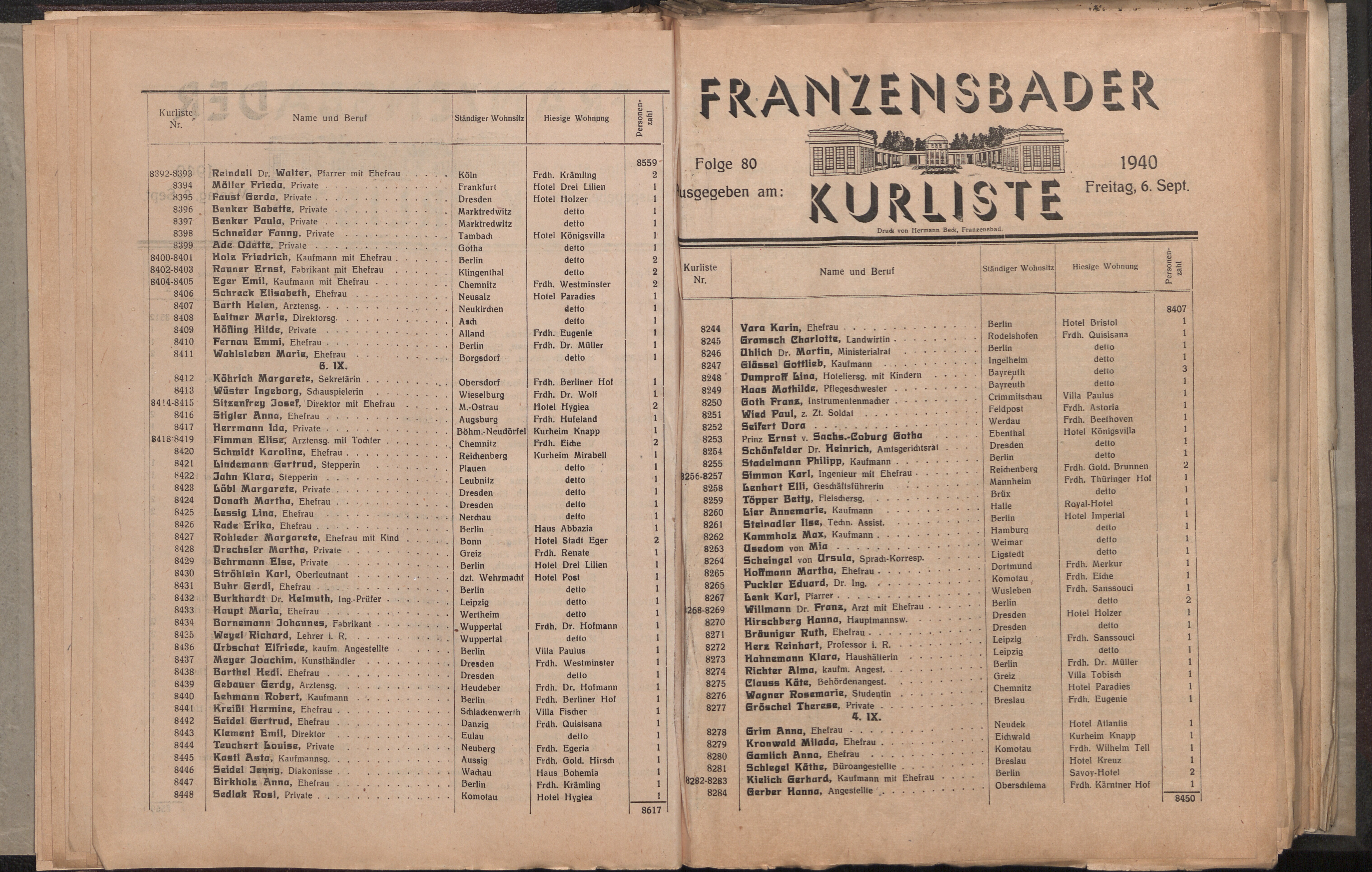 16. soap-ch_knihovna_franzensbader-kurliste_1940_0160