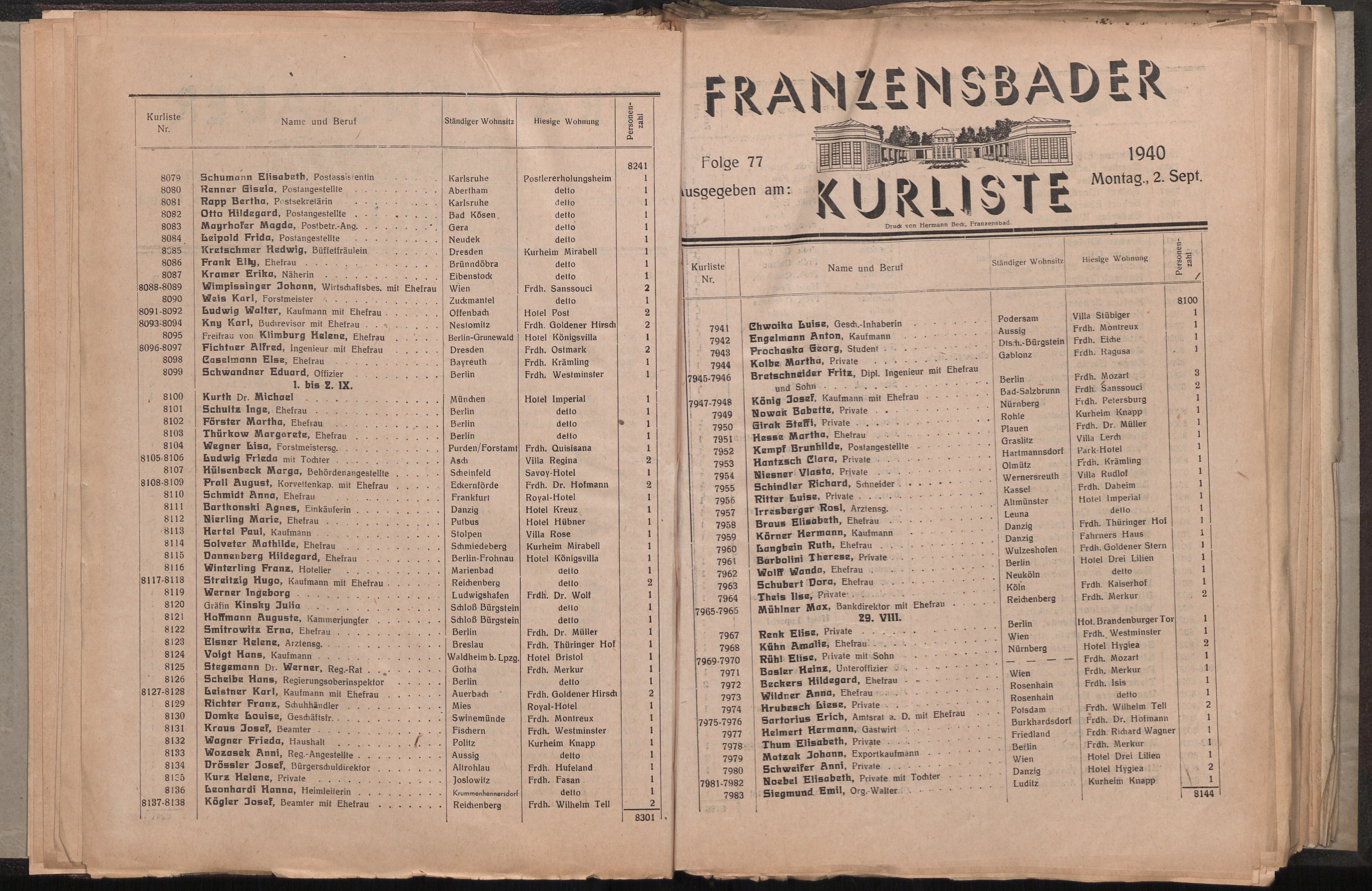 19. soap-ch_knihovna_franzensbader-kurliste_1940_0190
