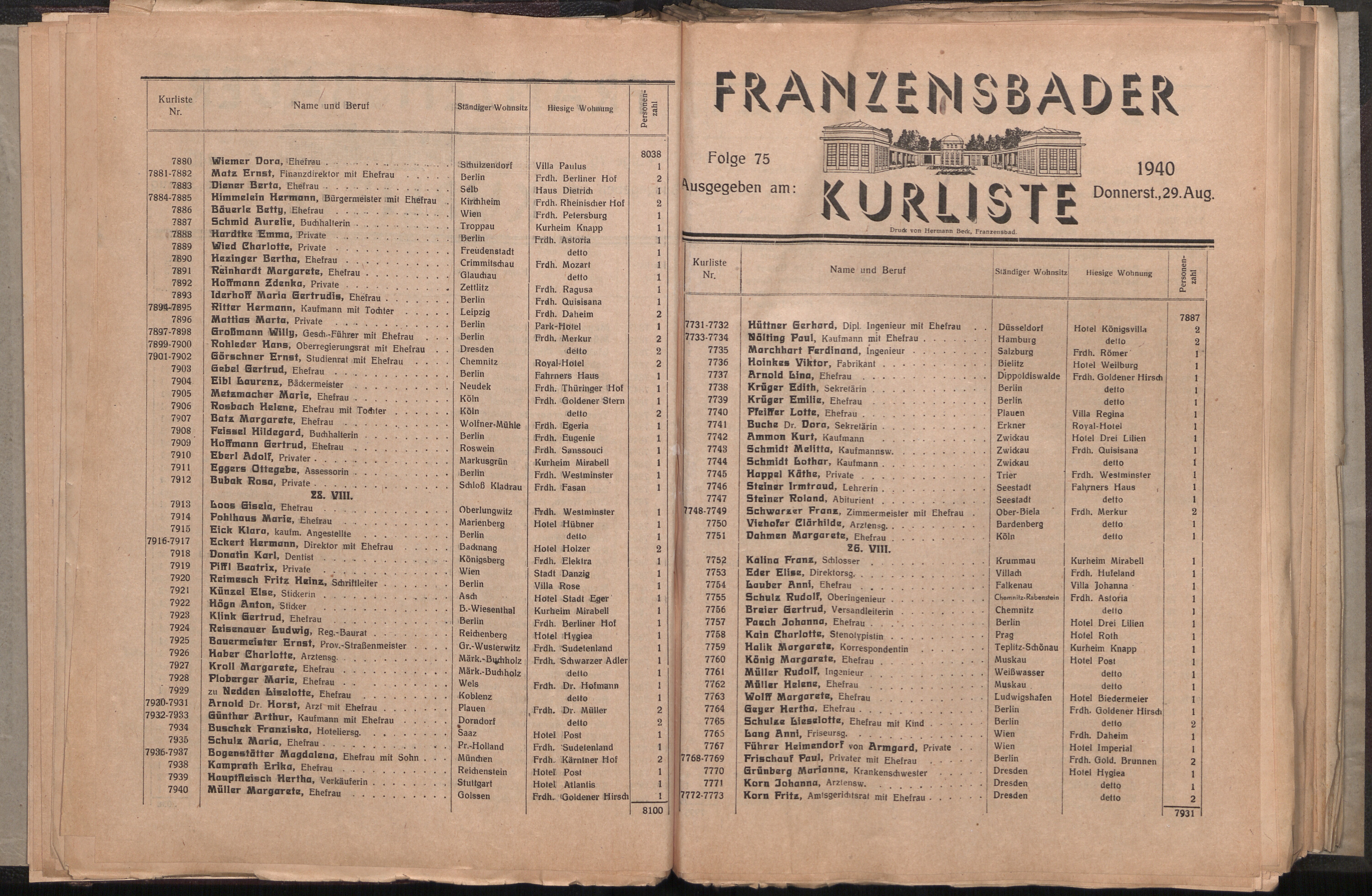 21. soap-ch_knihovna_franzensbader-kurliste_1940_0210