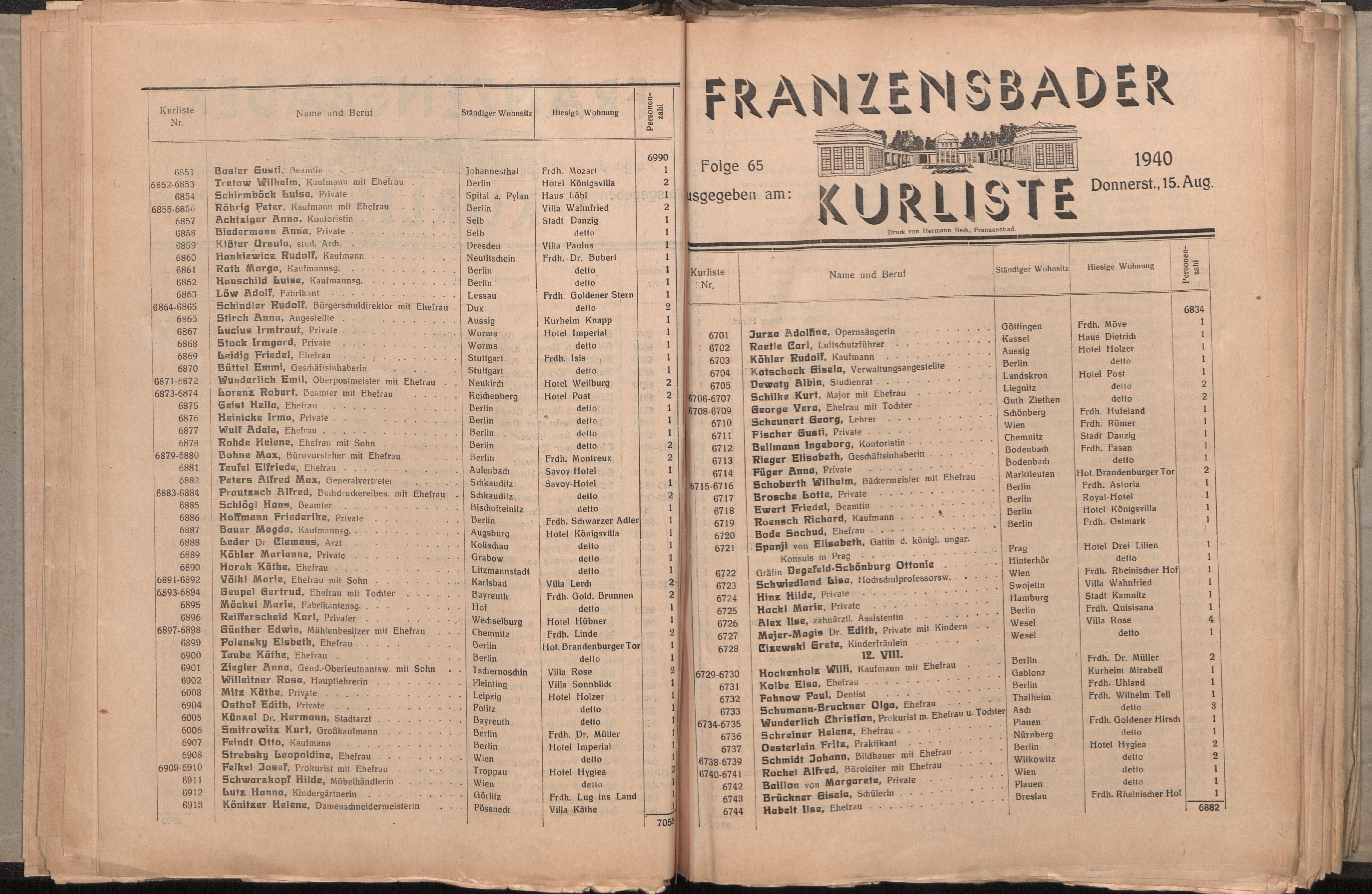 31. soap-ch_knihovna_franzensbader-kurliste_1940_0310