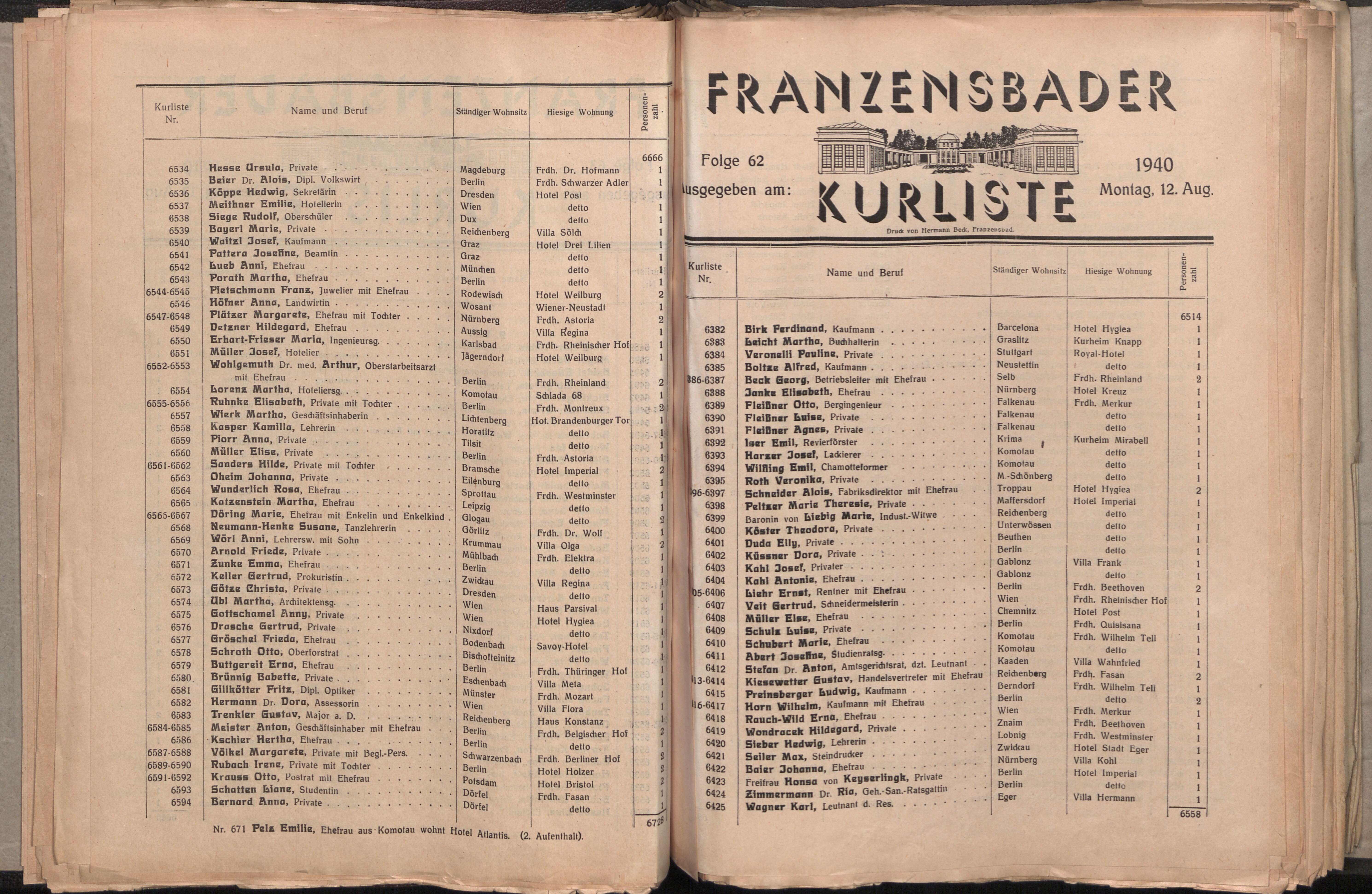 34. soap-ch_knihovna_franzensbader-kurliste_1940_0340