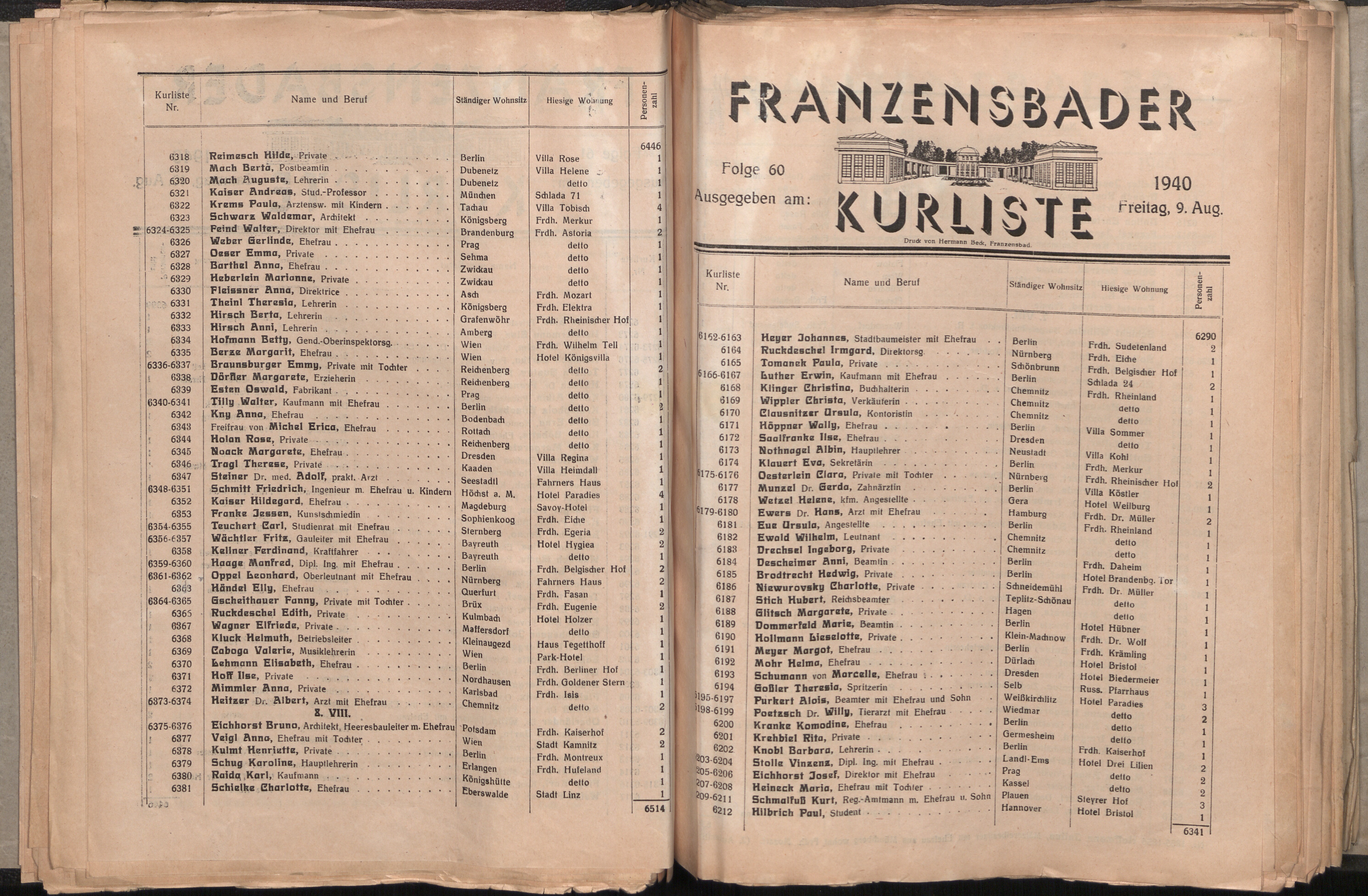 36. soap-ch_knihovna_franzensbader-kurliste_1940_0360