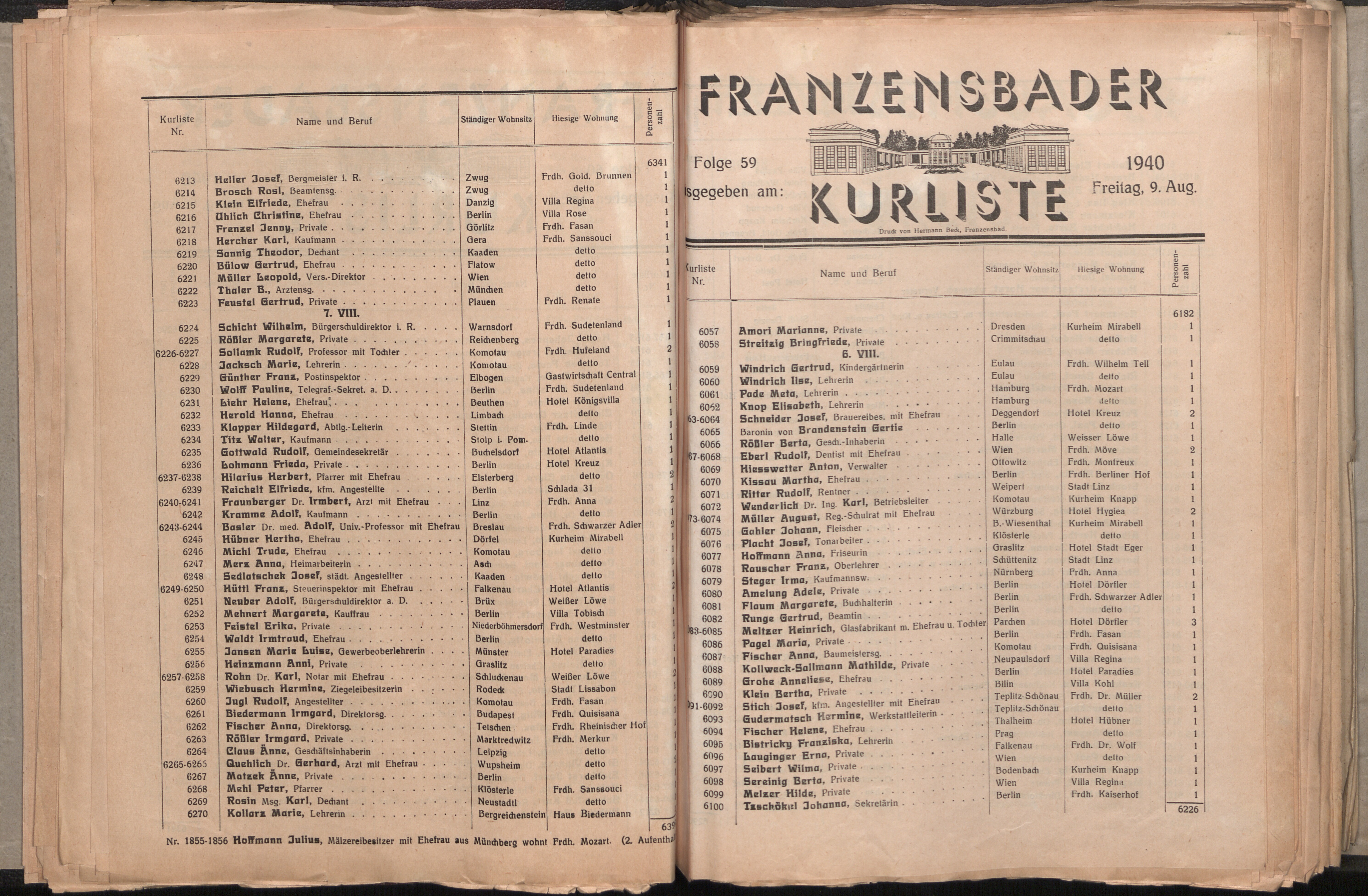 37. soap-ch_knihovna_franzensbader-kurliste_1940_0370