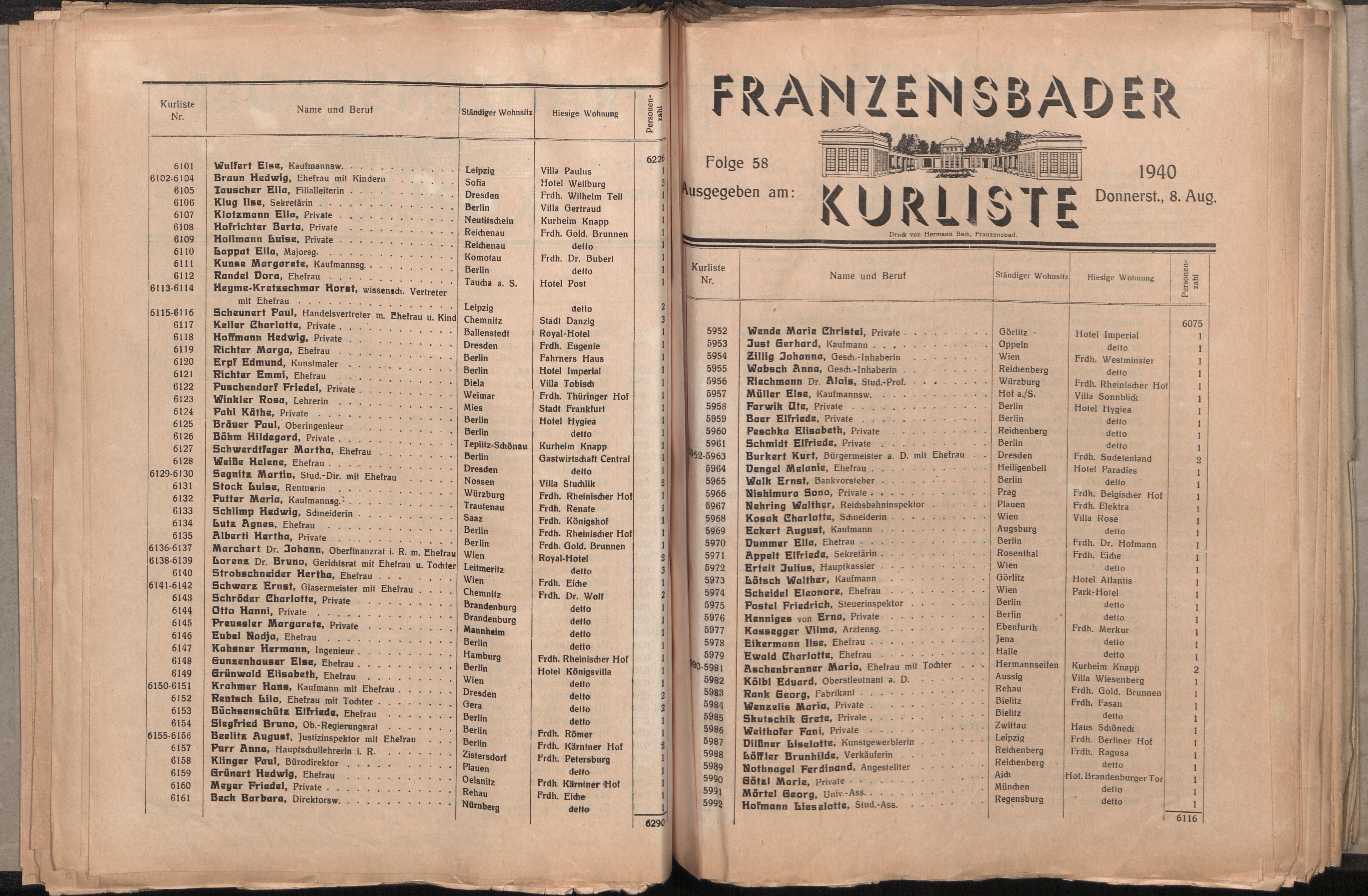 38. soap-ch_knihovna_franzensbader-kurliste_1940_0380
