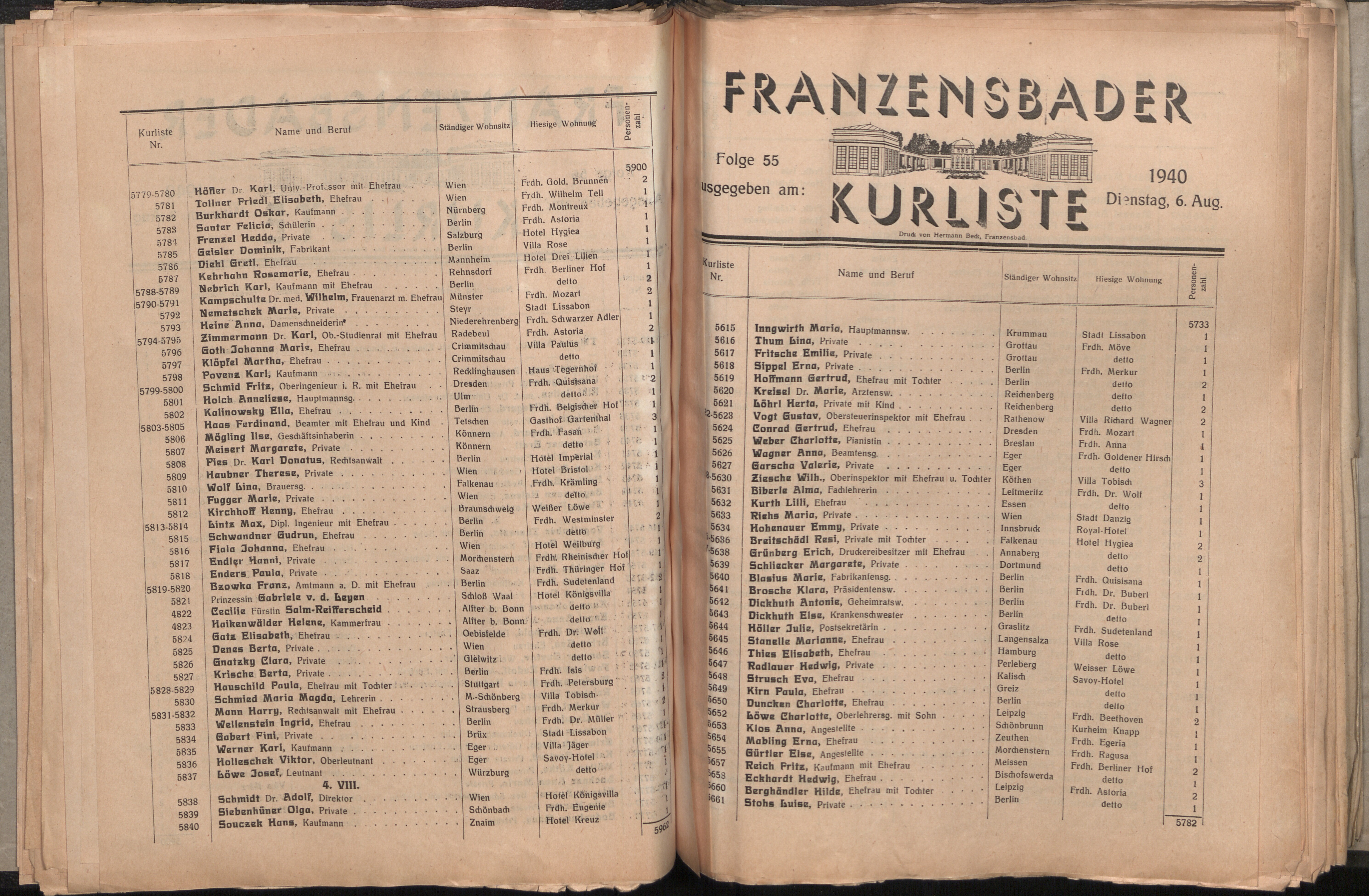 41. soap-ch_knihovna_franzensbader-kurliste_1940_0410
