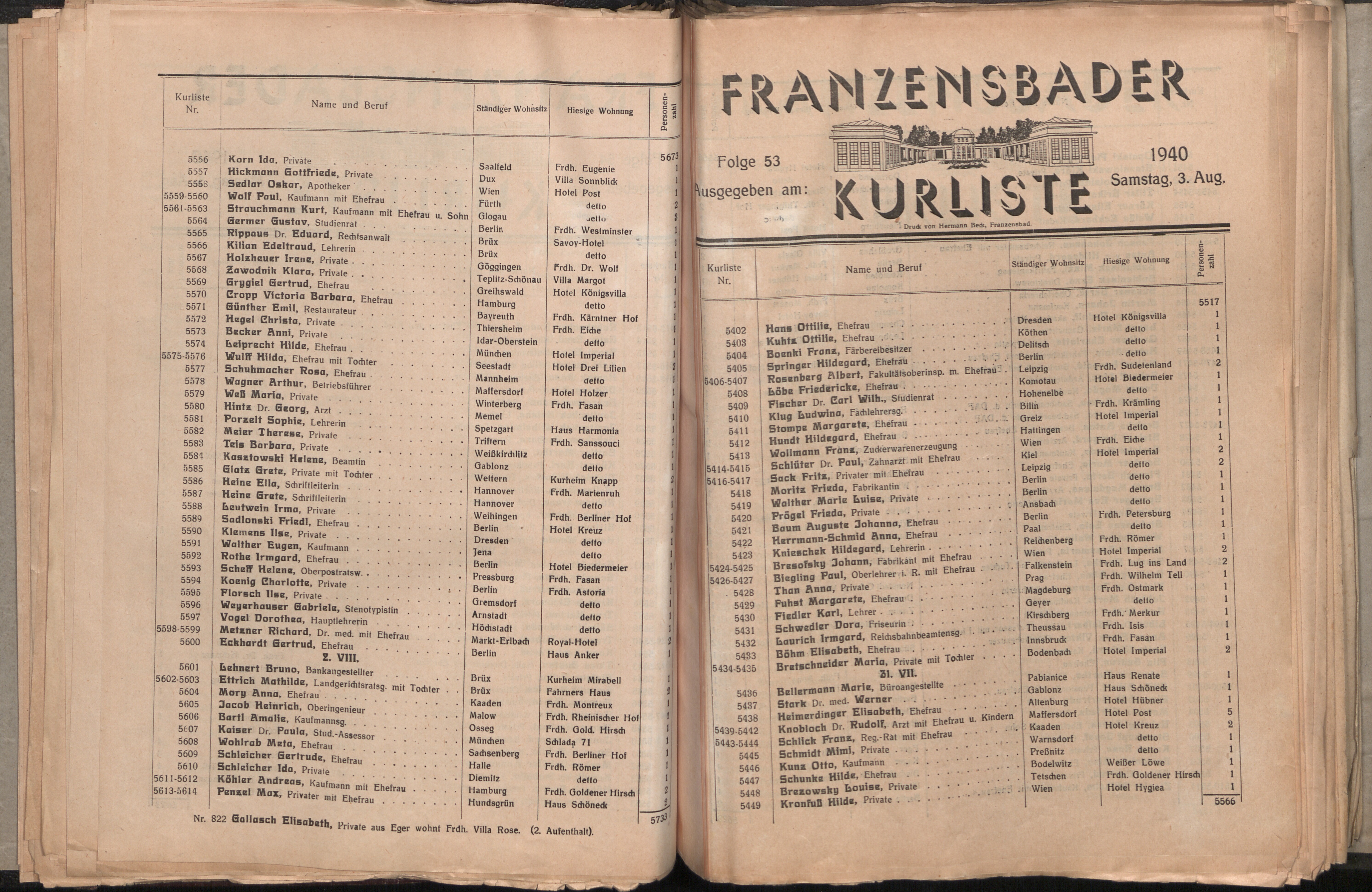 43. soap-ch_knihovna_franzensbader-kurliste_1940_0430