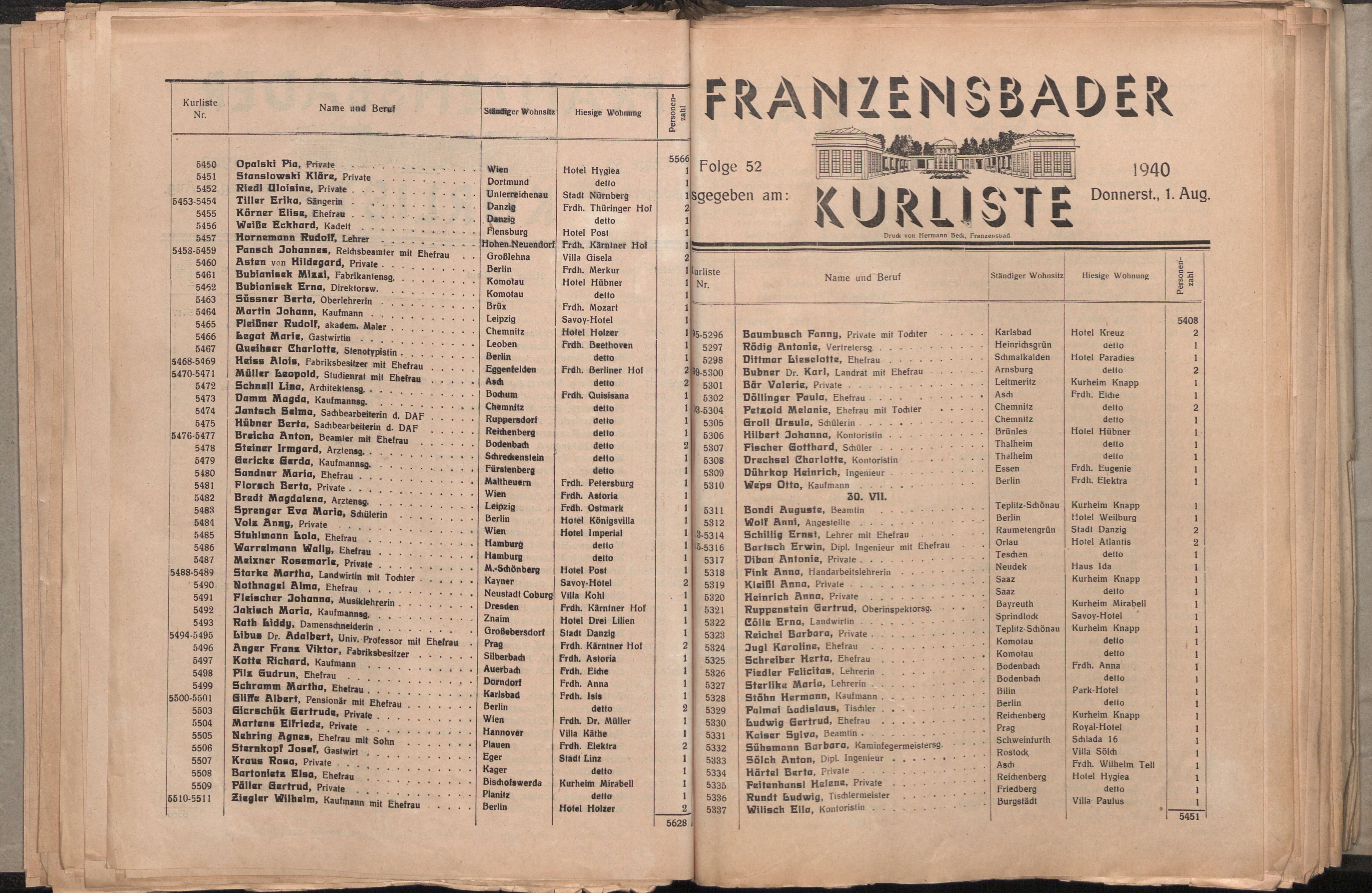 44. soap-ch_knihovna_franzensbader-kurliste_1940_0440