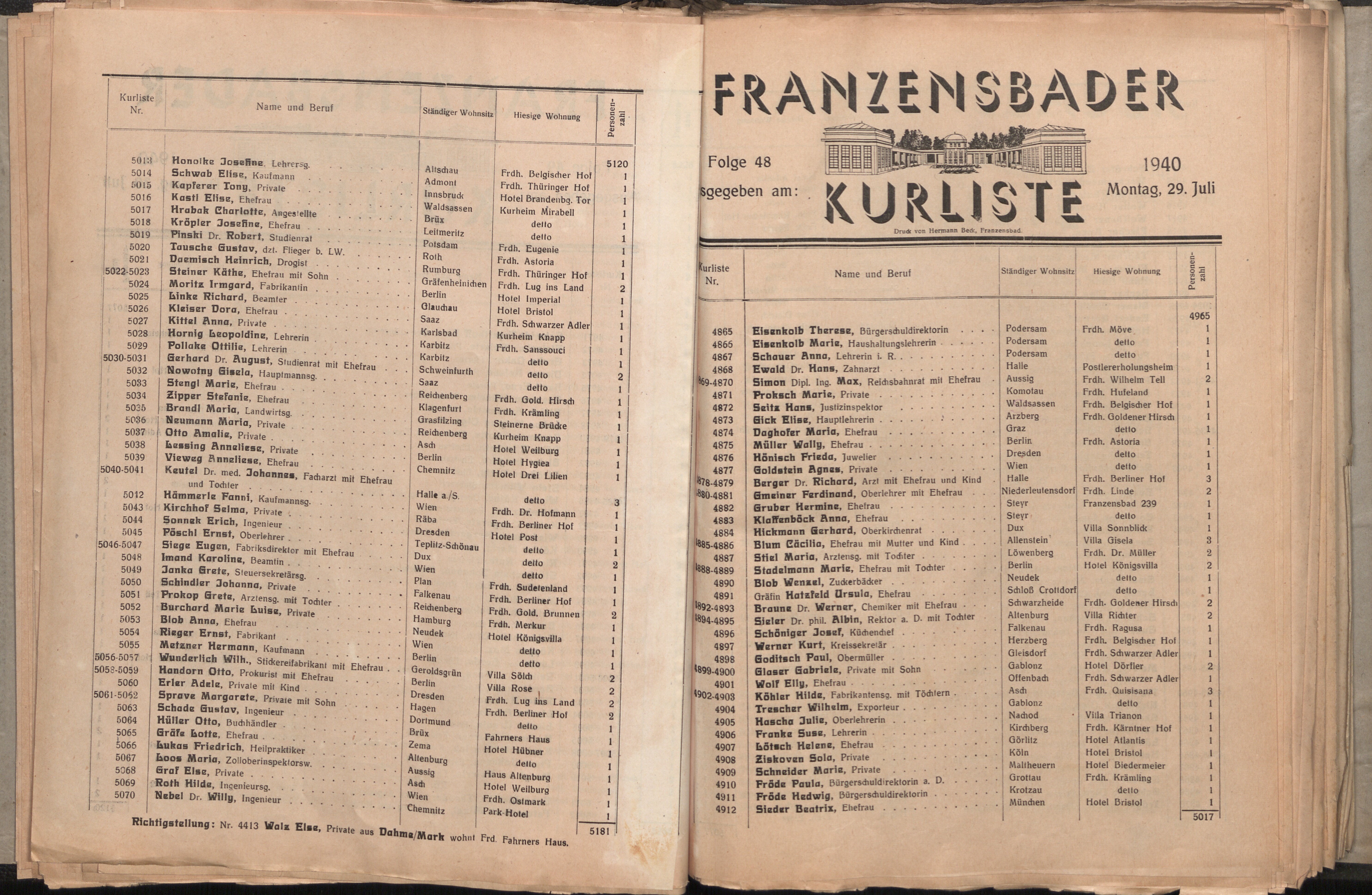 48. soap-ch_knihovna_franzensbader-kurliste_1940_0480