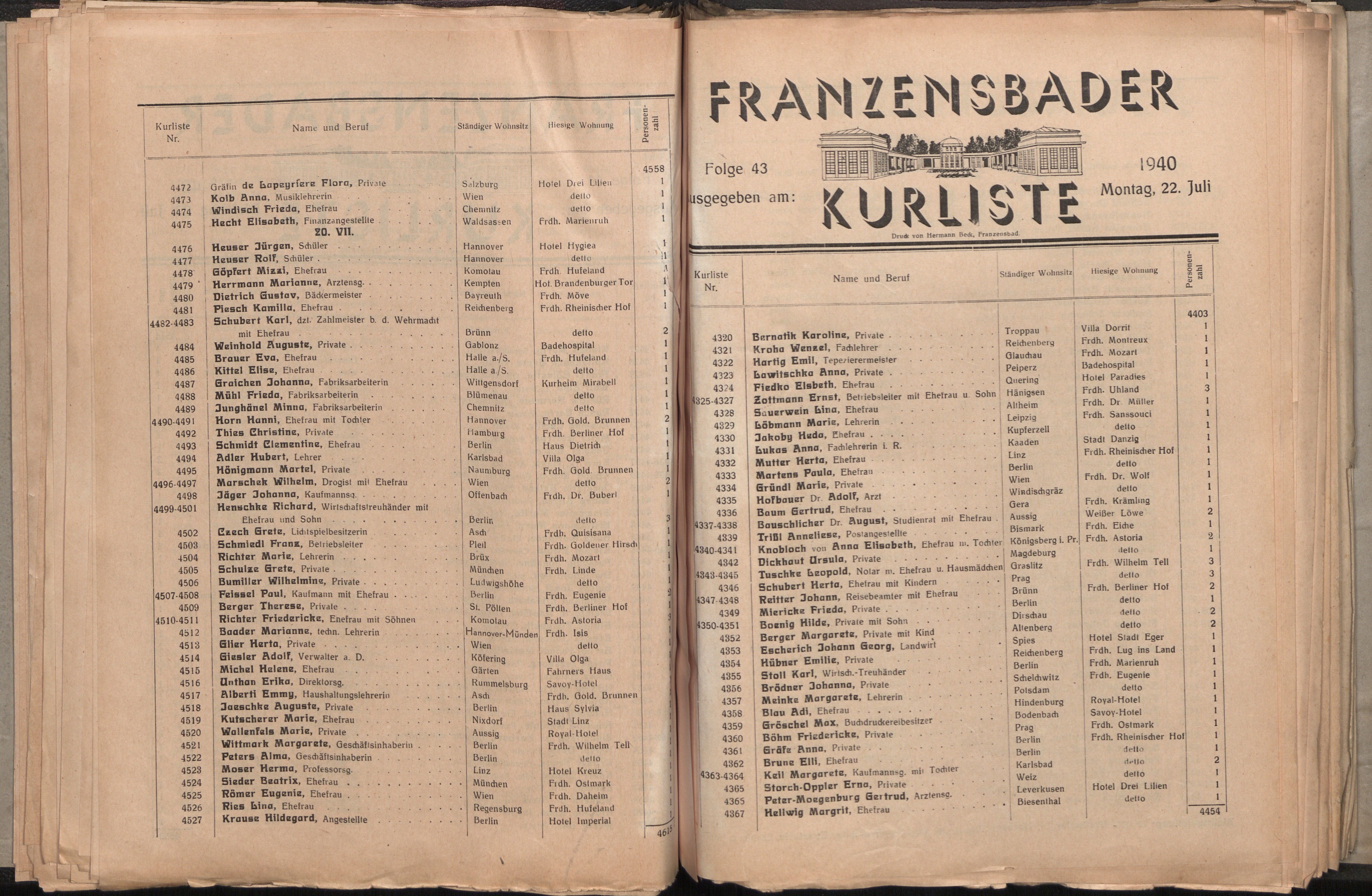 53. soap-ch_knihovna_franzensbader-kurliste_1940_0530