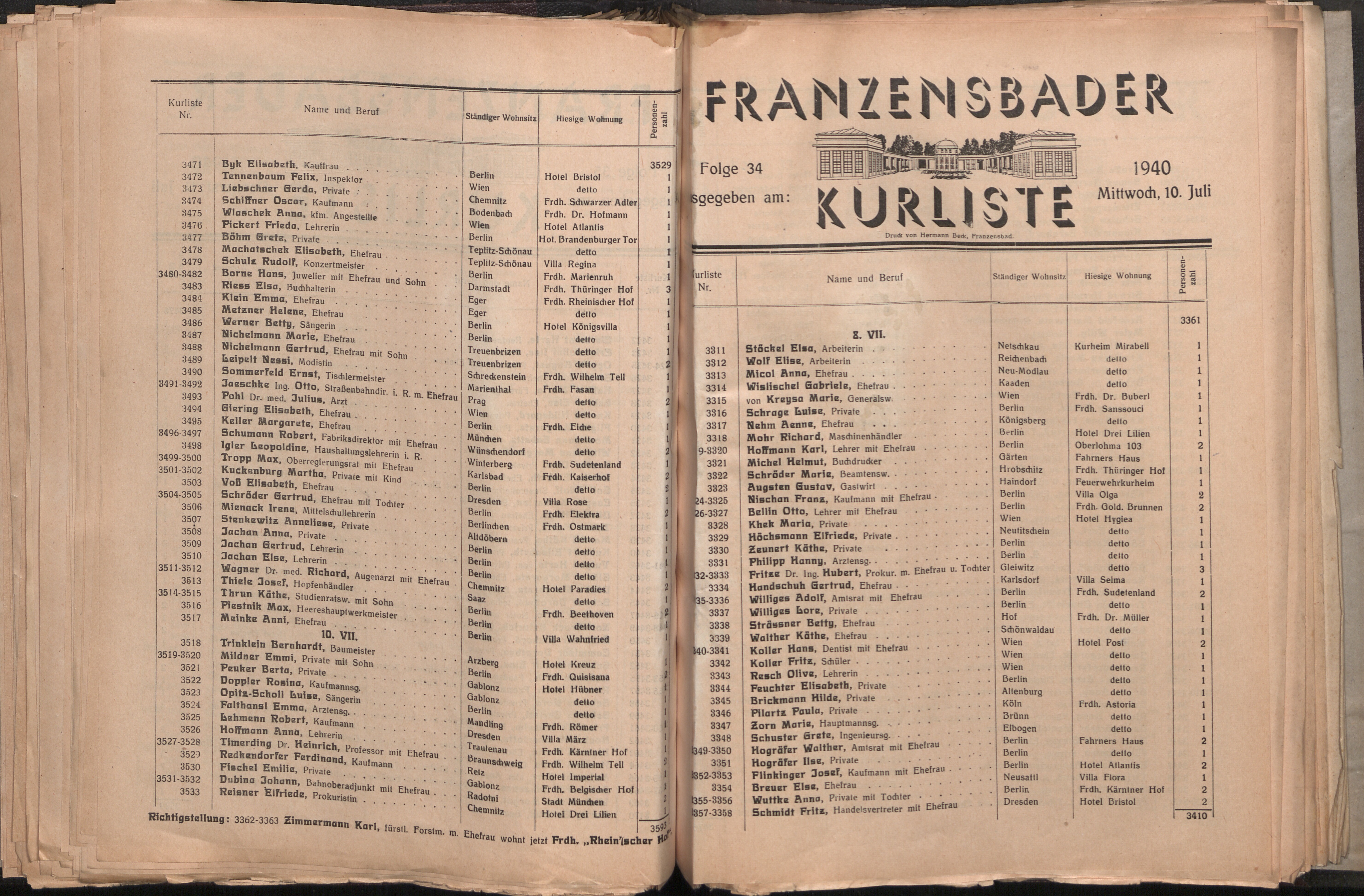 62. soap-ch_knihovna_franzensbader-kurliste_1940_0620