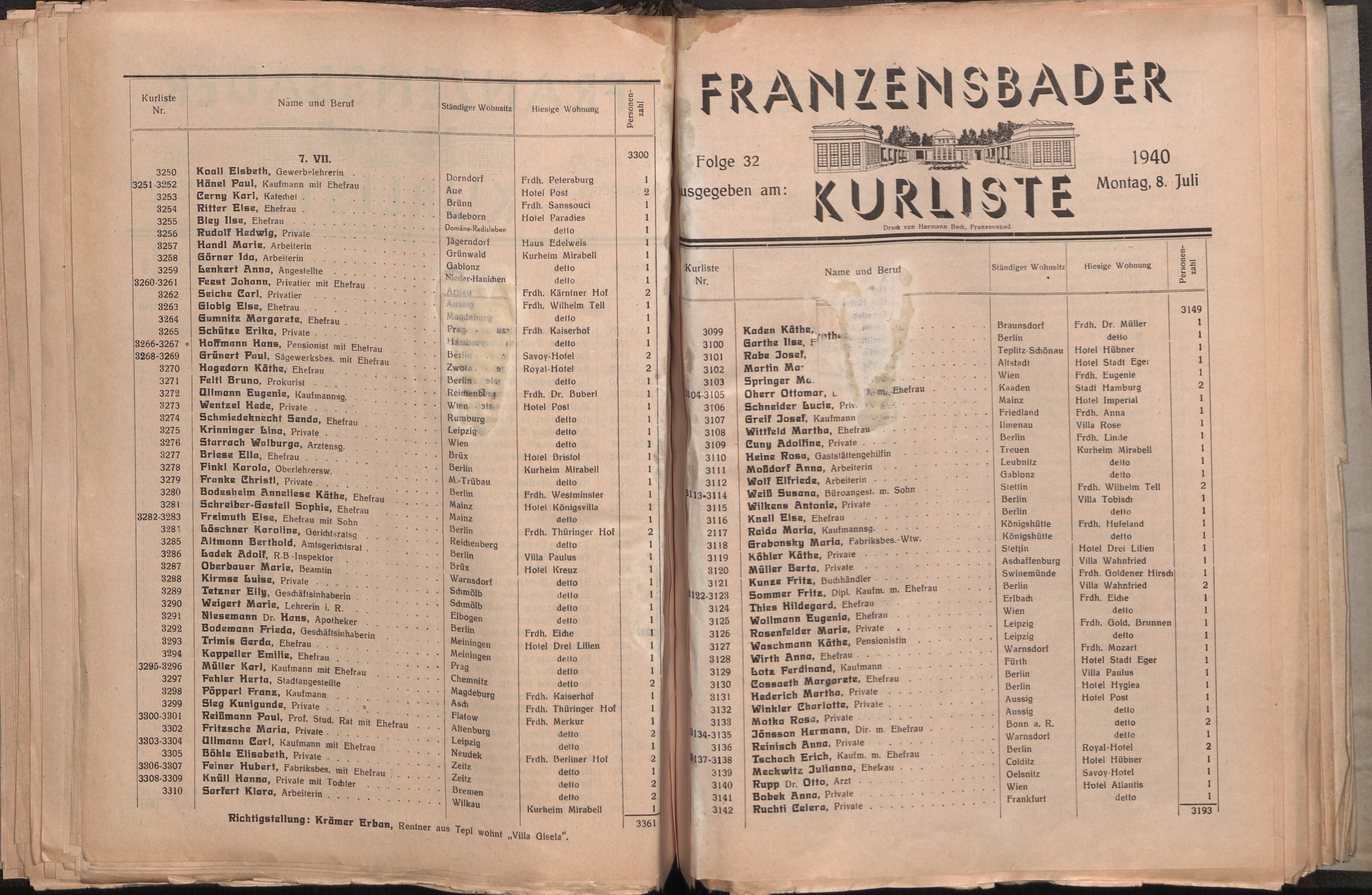 64. soap-ch_knihovna_franzensbader-kurliste_1940_0640