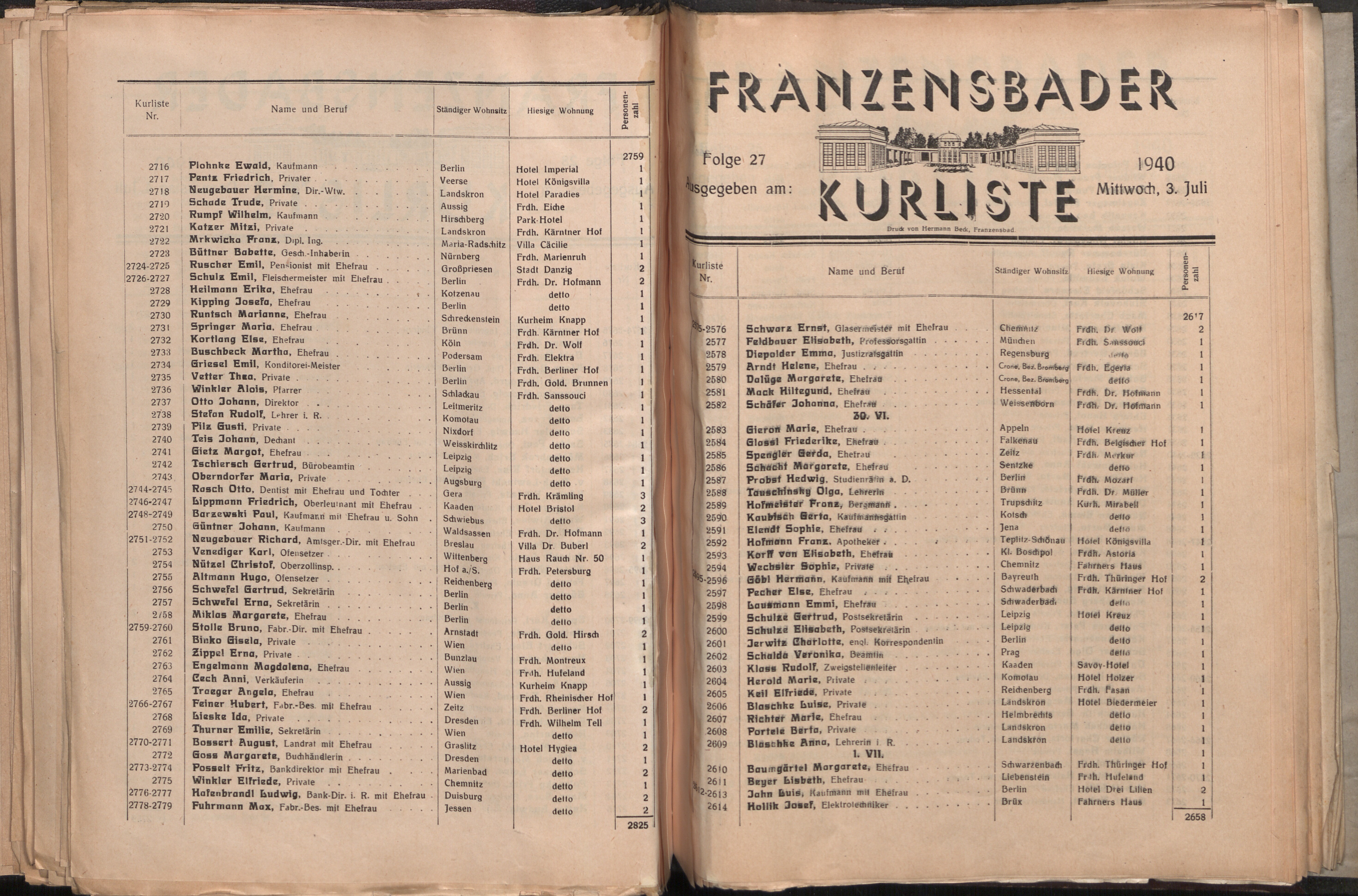 69. soap-ch_knihovna_franzensbader-kurliste_1940_0690