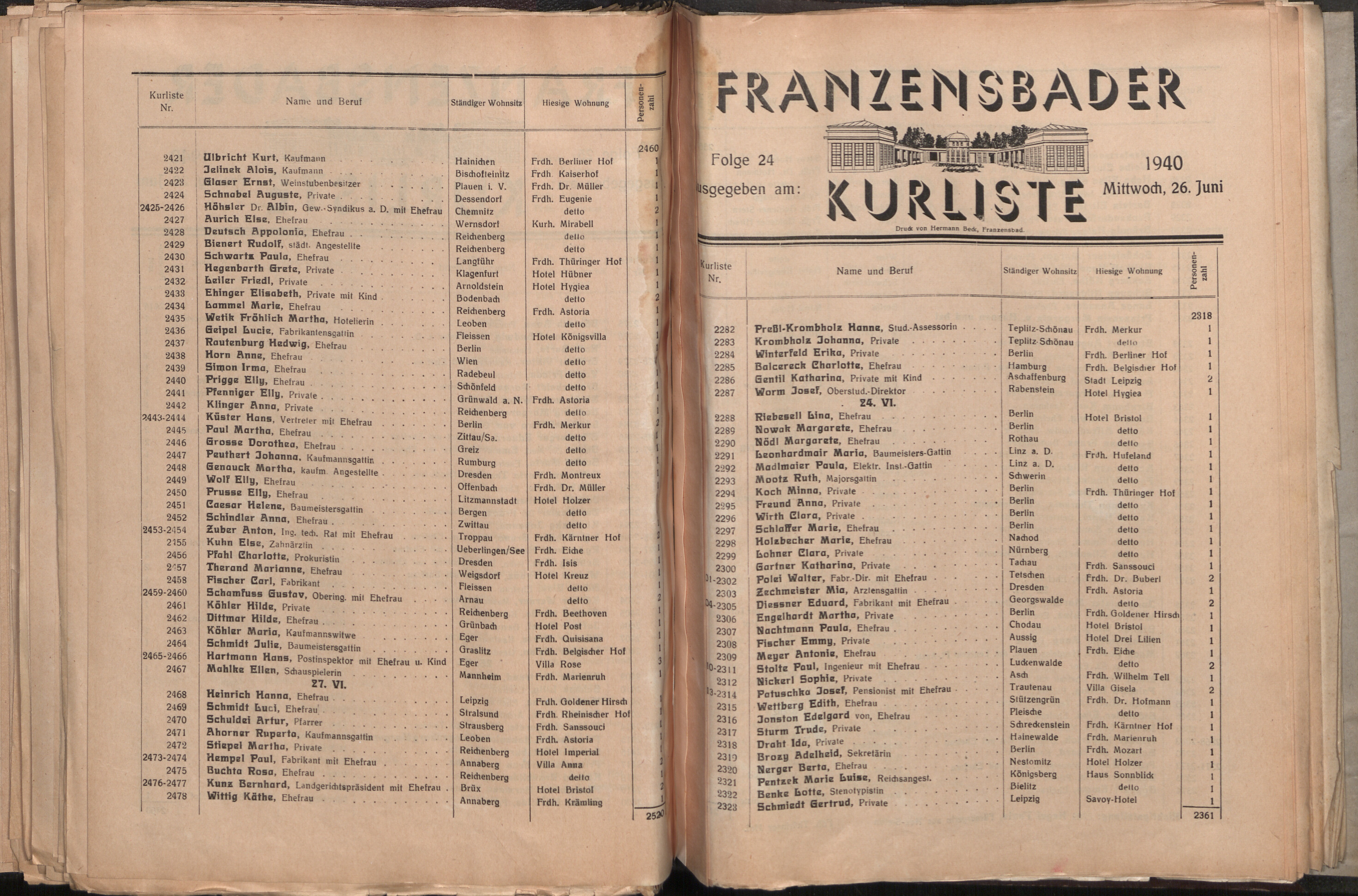 72. soap-ch_knihovna_franzensbader-kurliste_1940_0720