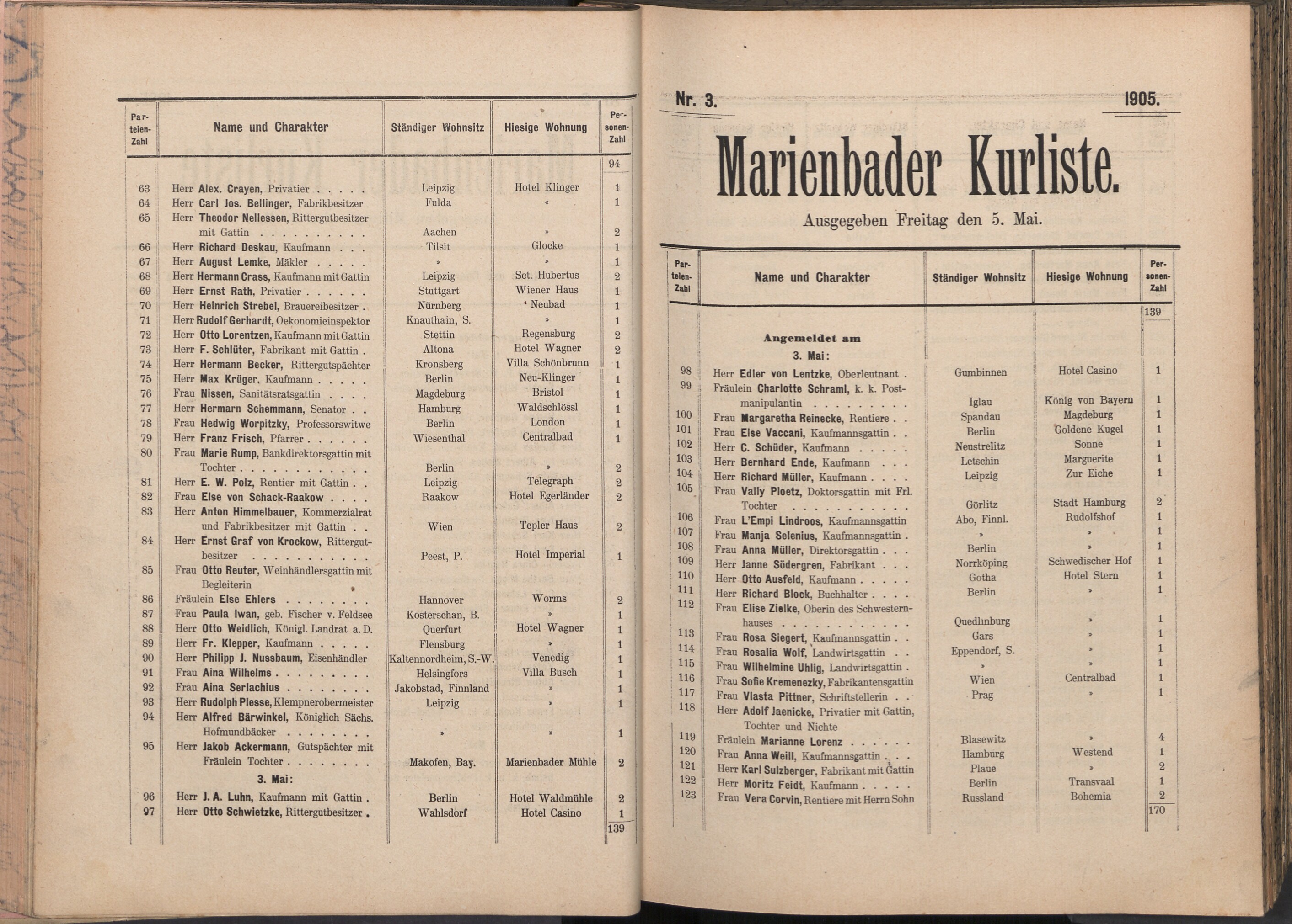 76. soap-ch_knihovna_marienbader-kurliste-1905_0760