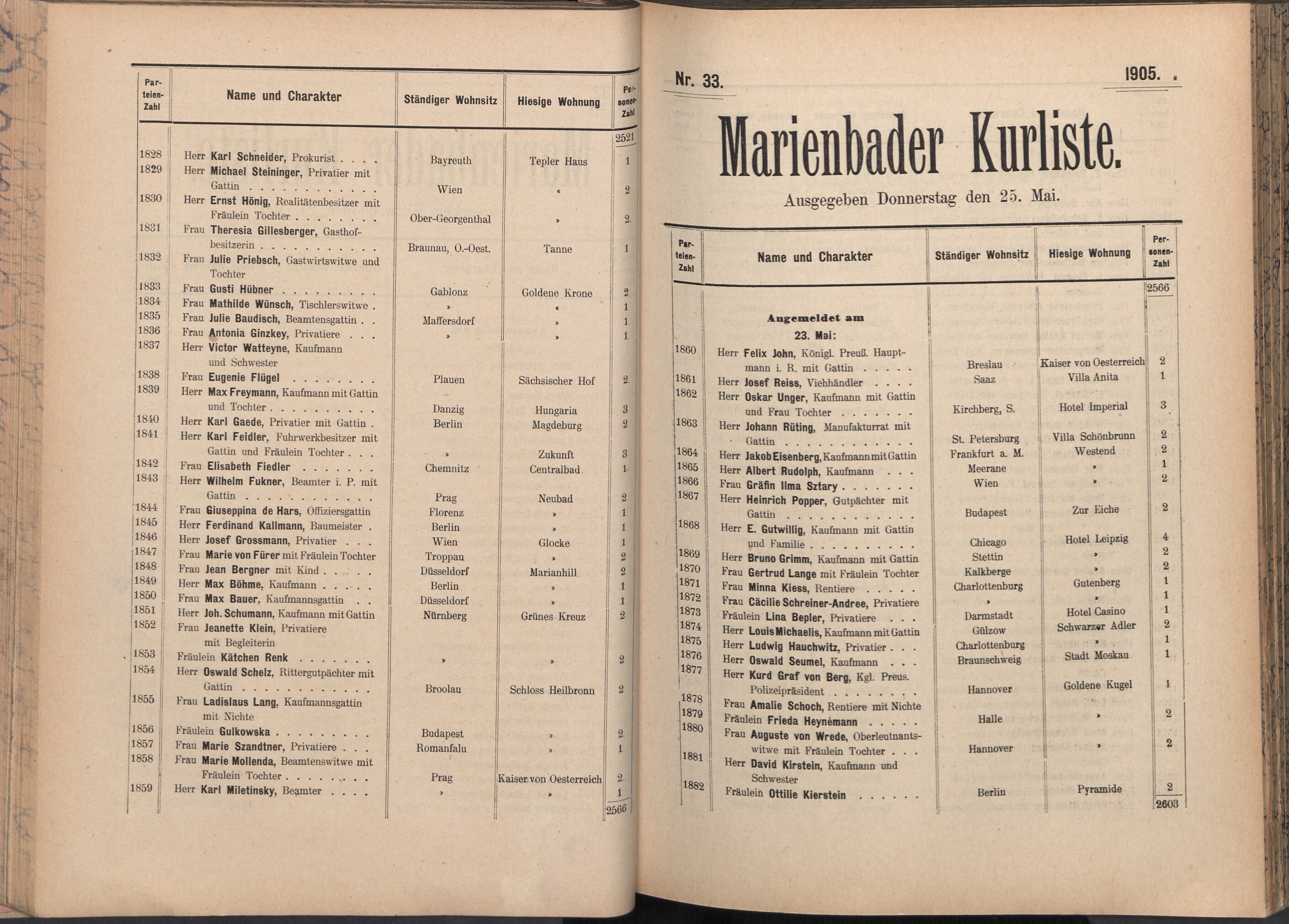 106. soap-ch_knihovna_marienbader-kurliste-1905_1060
