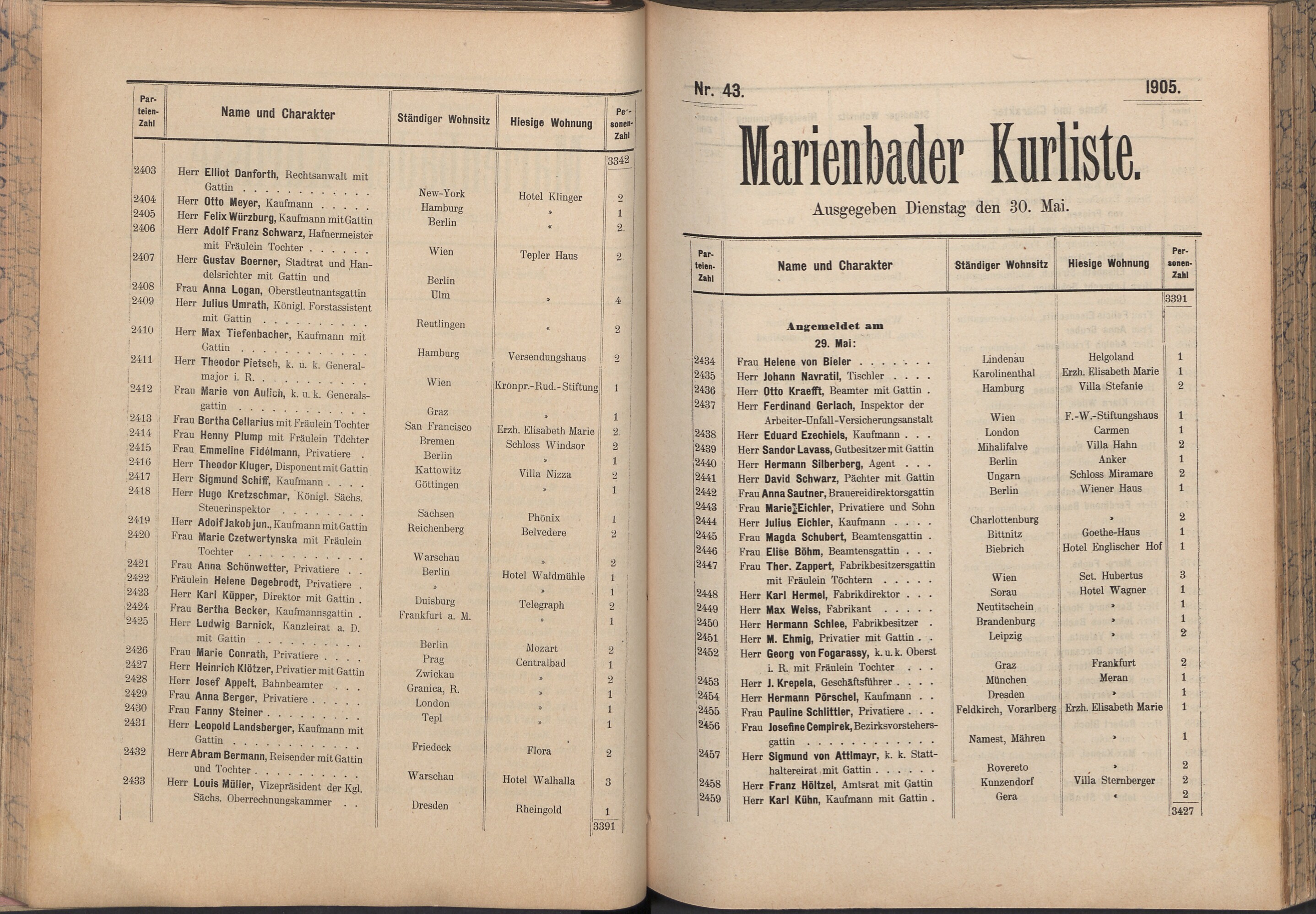 116. soap-ch_knihovna_marienbader-kurliste-1905_1160