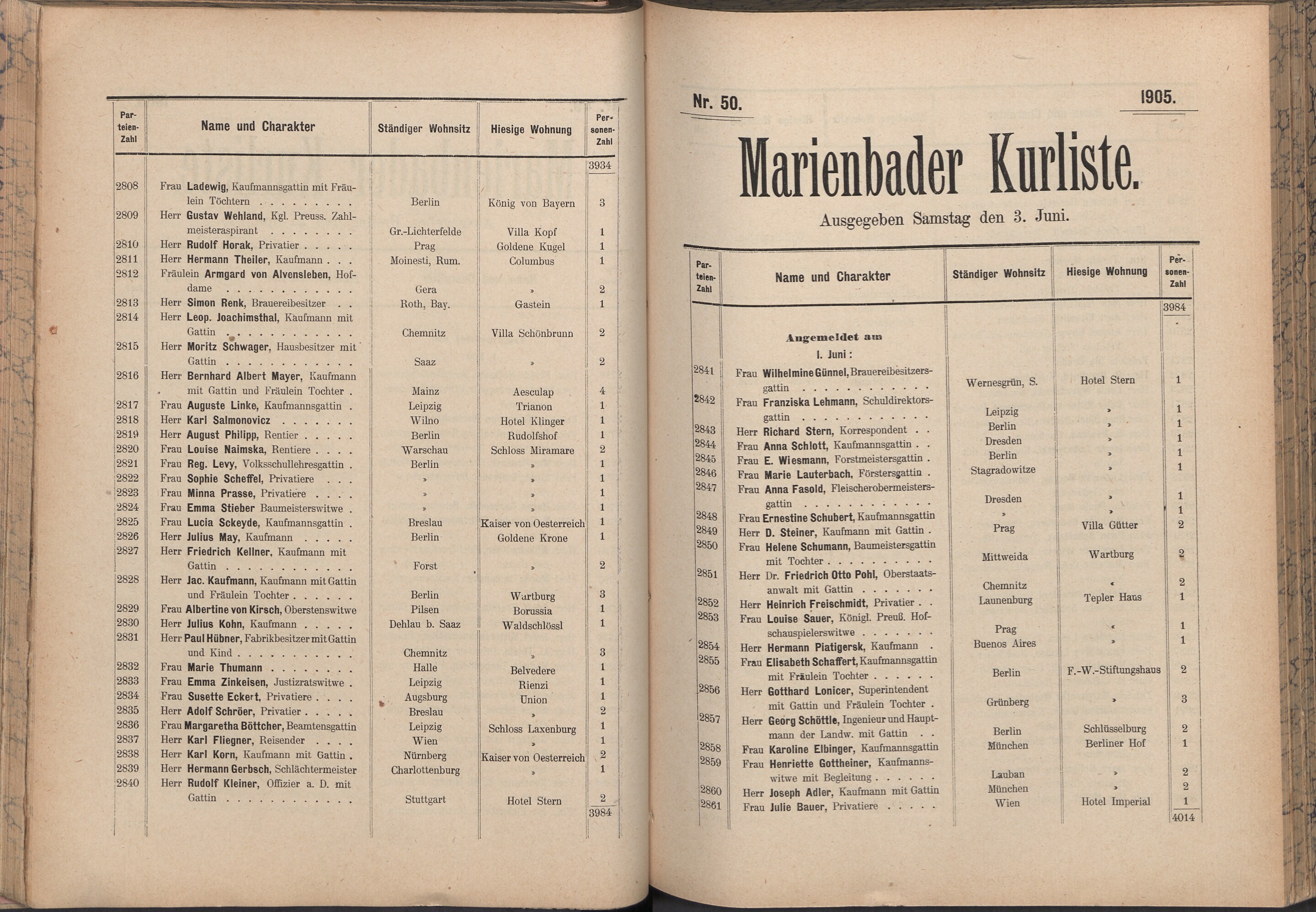 123. soap-ch_knihovna_marienbader-kurliste-1905_1230