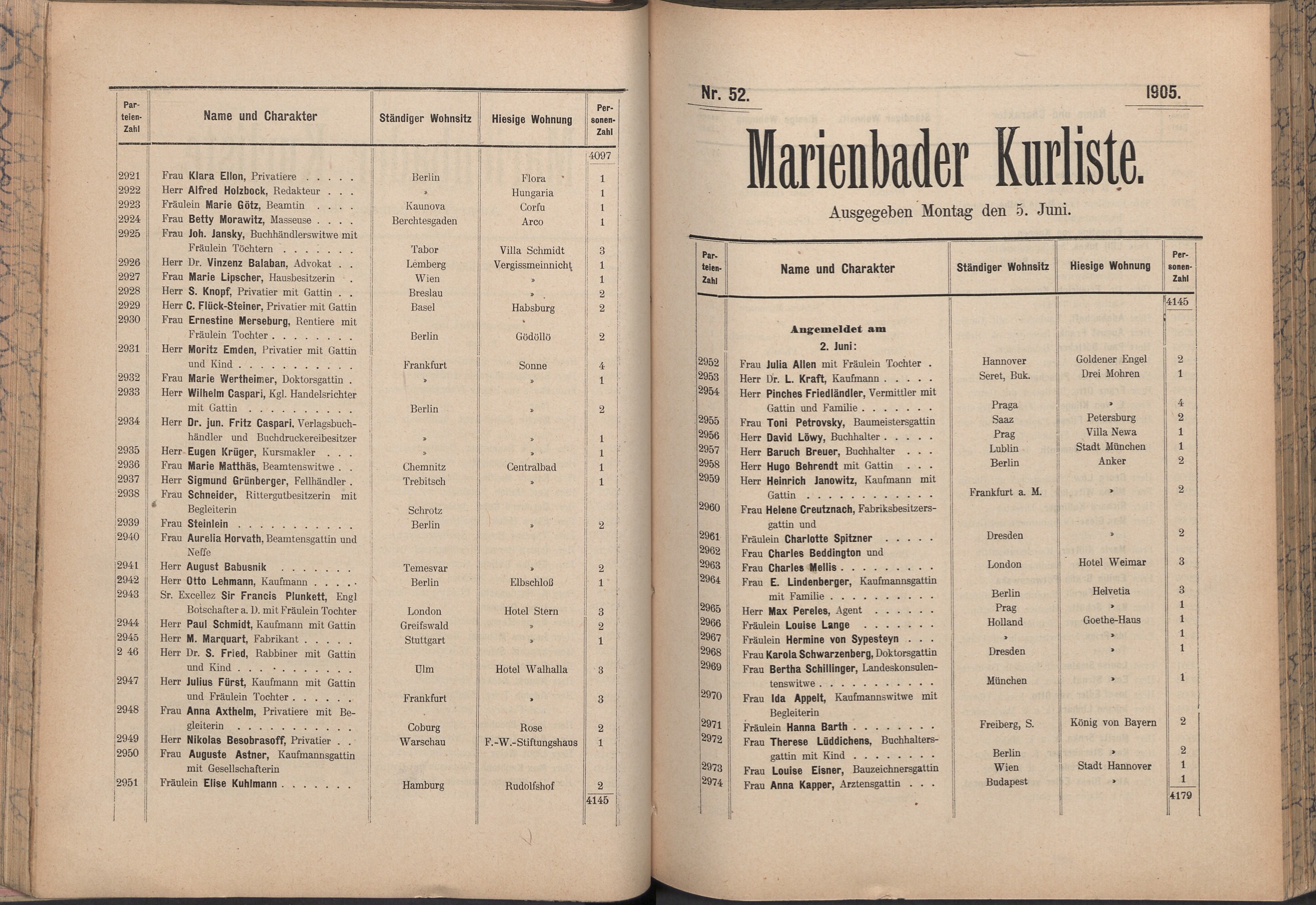 125. soap-ch_knihovna_marienbader-kurliste-1905_1250