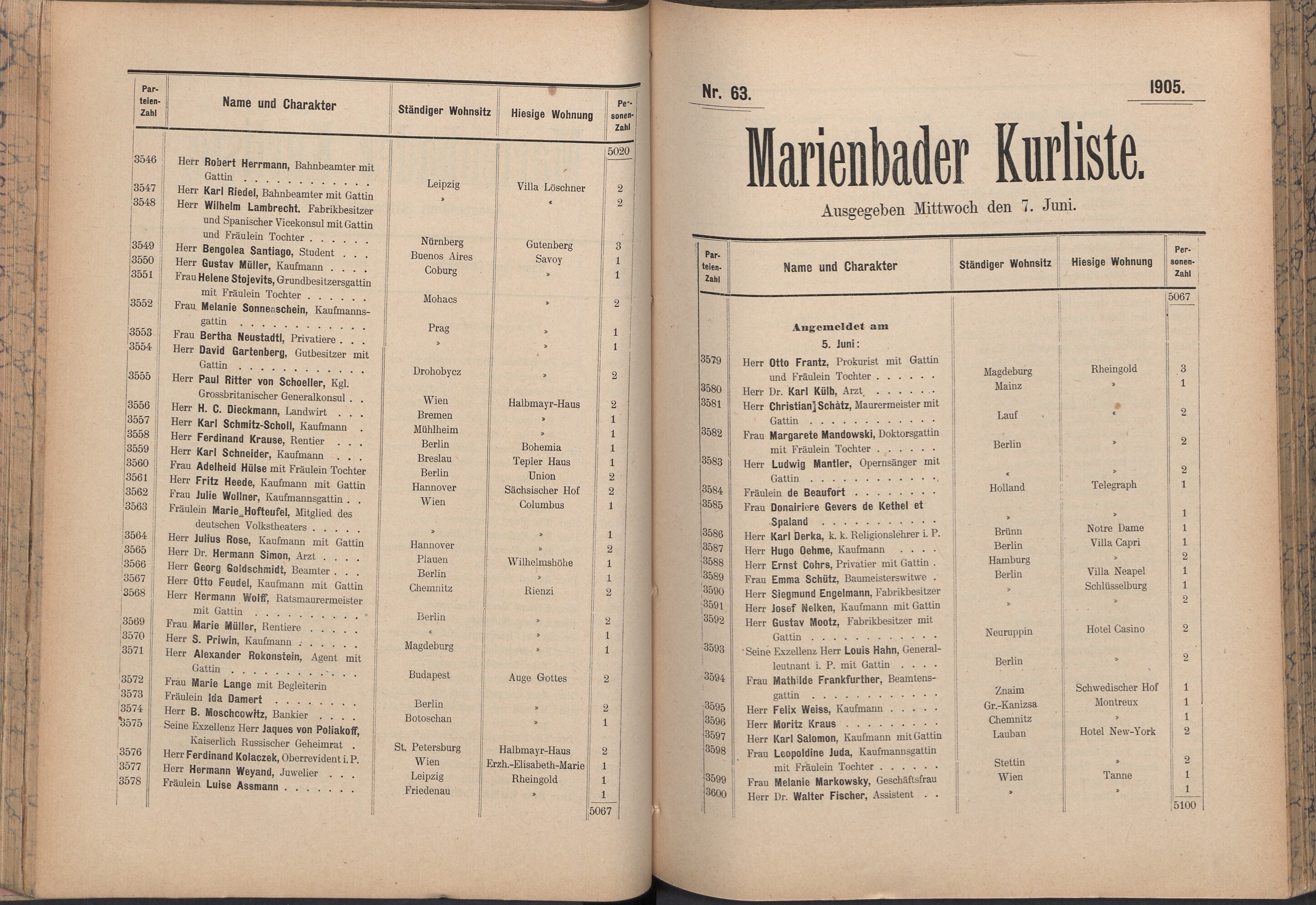 137. soap-ch_knihovna_marienbader-kurliste-1905_1370