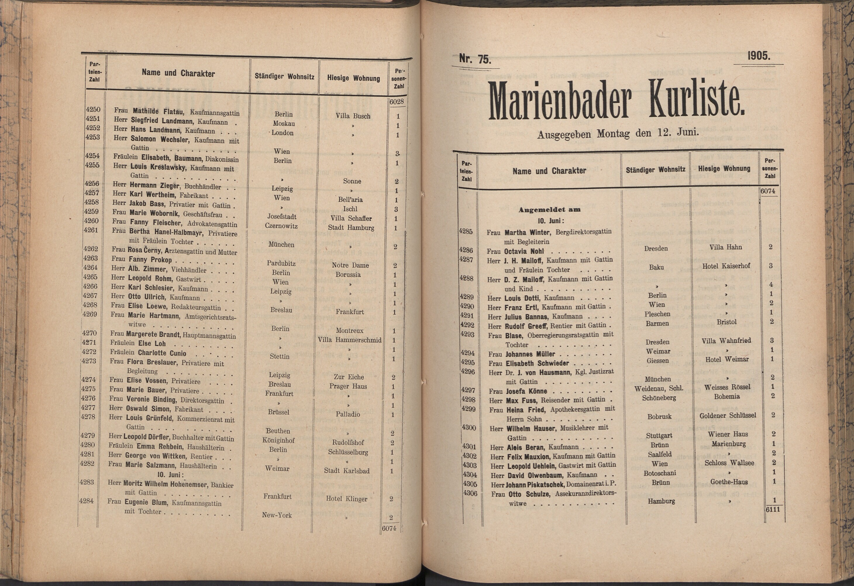 149. soap-ch_knihovna_marienbader-kurliste-1905_1490