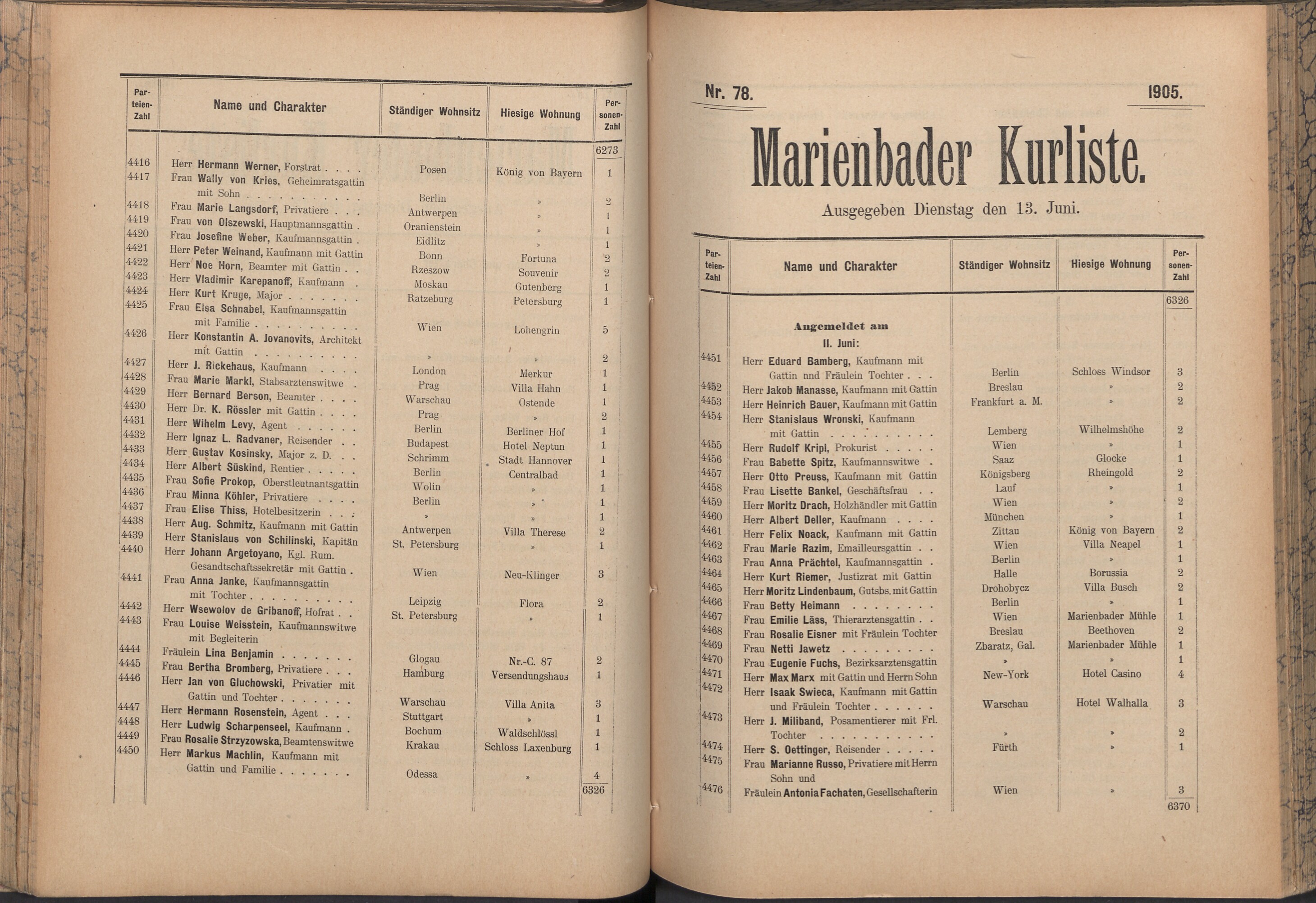 152. soap-ch_knihovna_marienbader-kurliste-1905_1520