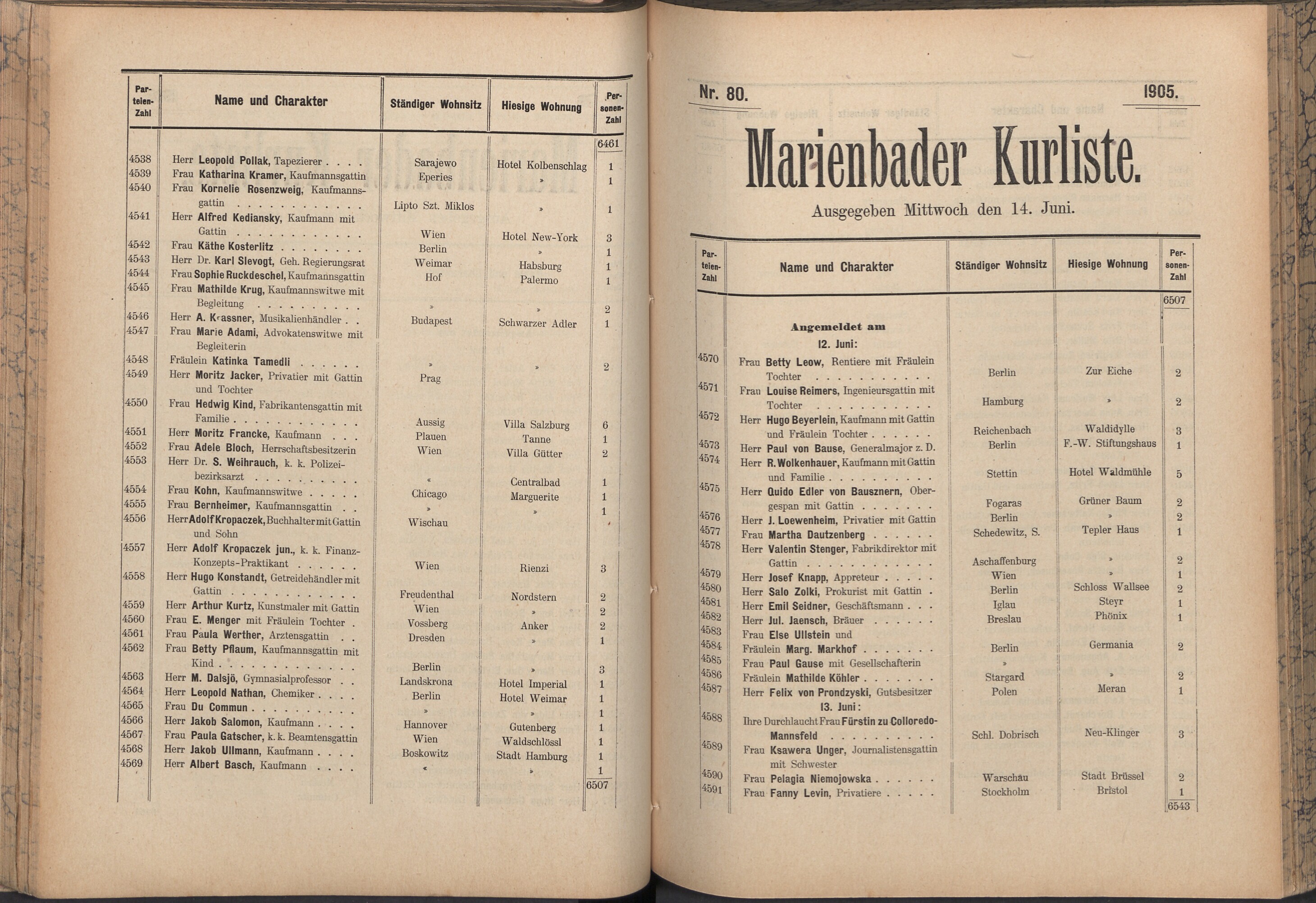 154. soap-ch_knihovna_marienbader-kurliste-1905_1540