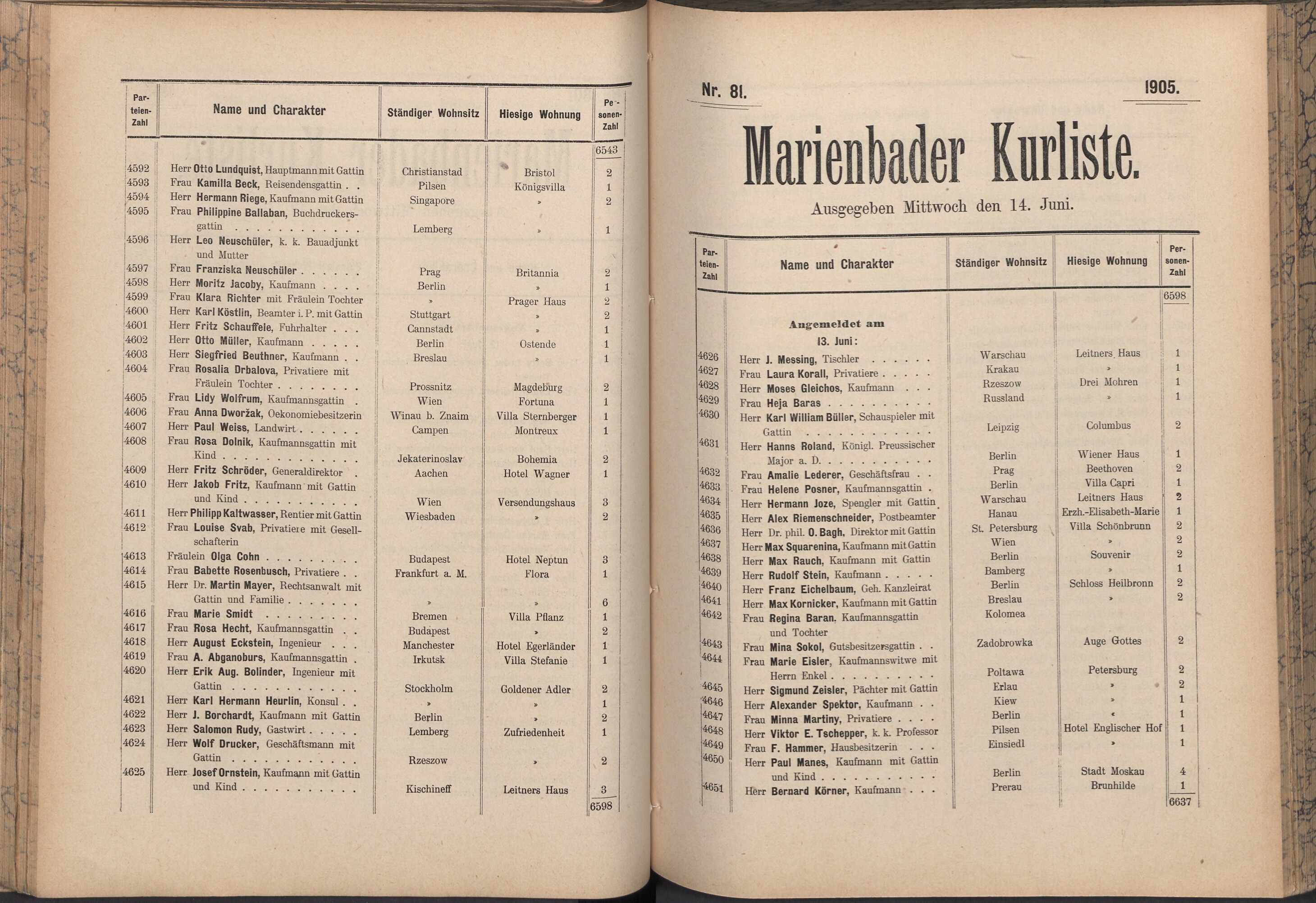 155. soap-ch_knihovna_marienbader-kurliste-1905_1550