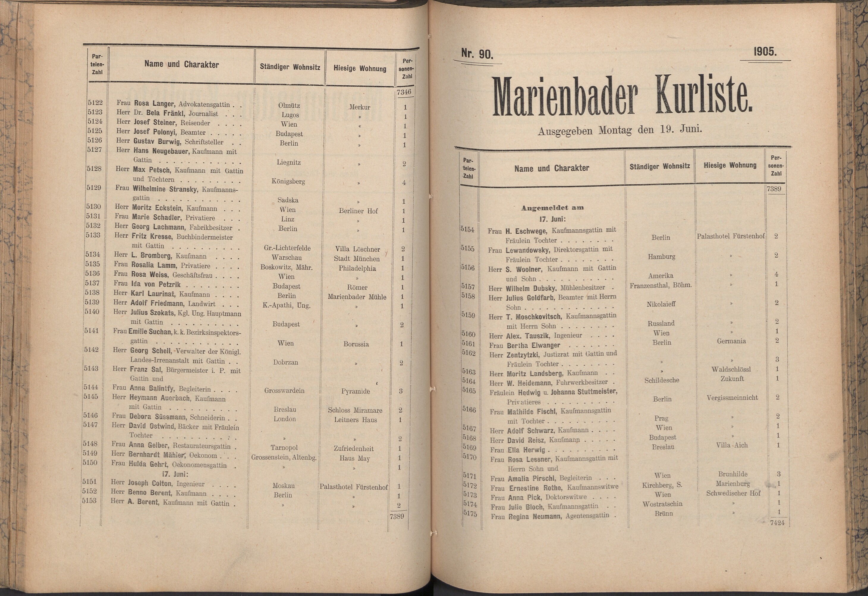 164. soap-ch_knihovna_marienbader-kurliste-1905_1640