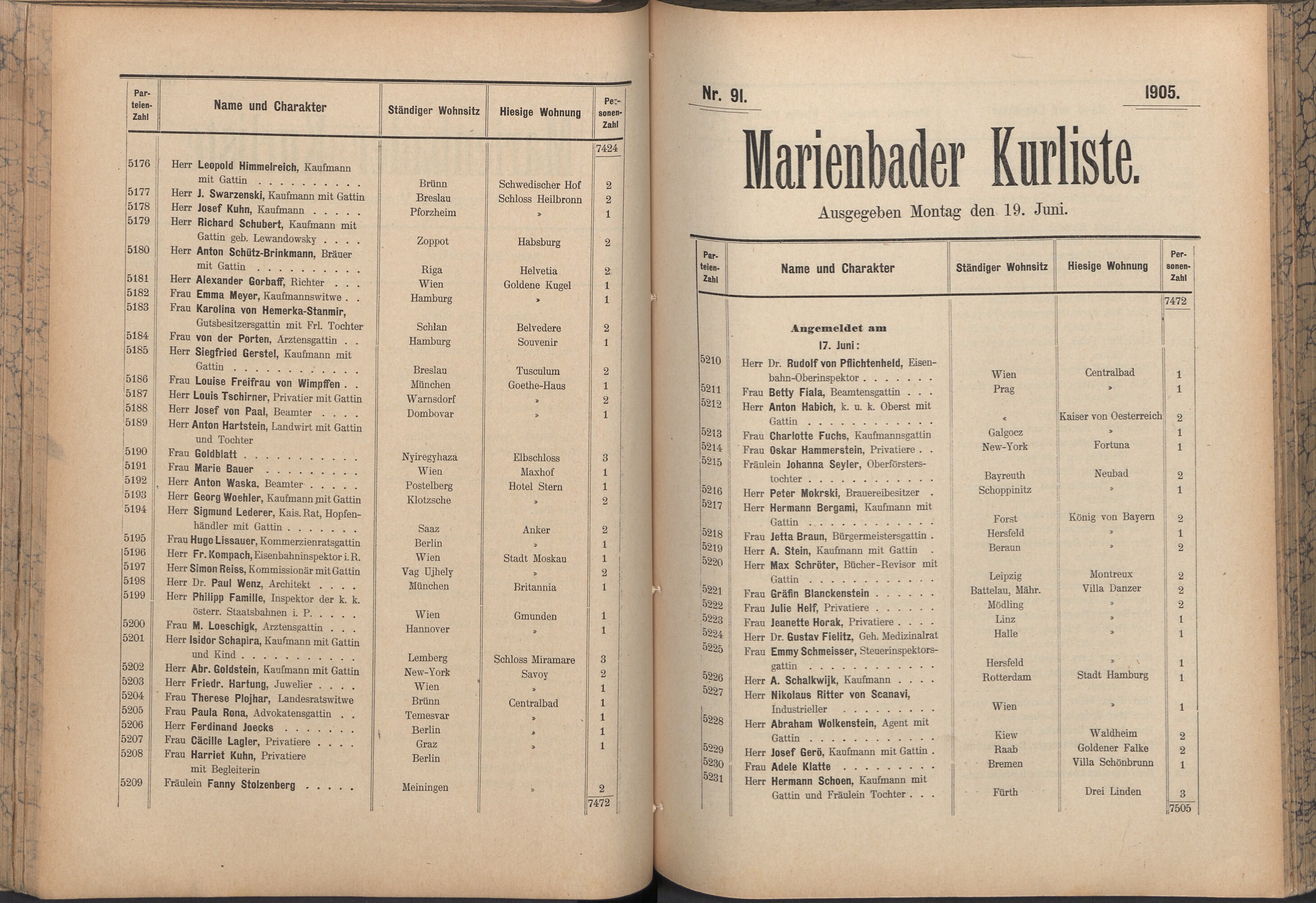 165. soap-ch_knihovna_marienbader-kurliste-1905_1650