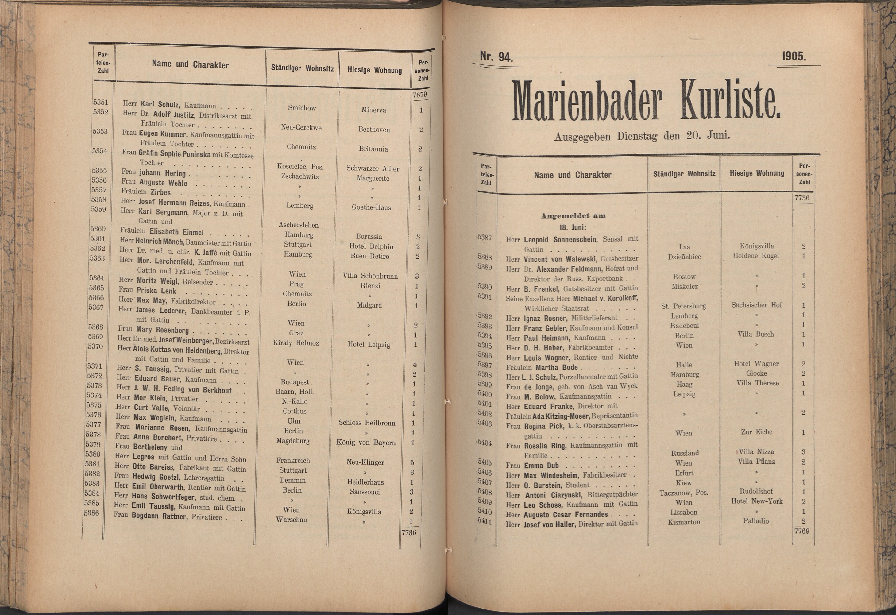 168. soap-ch_knihovna_marienbader-kurliste-1905_1680