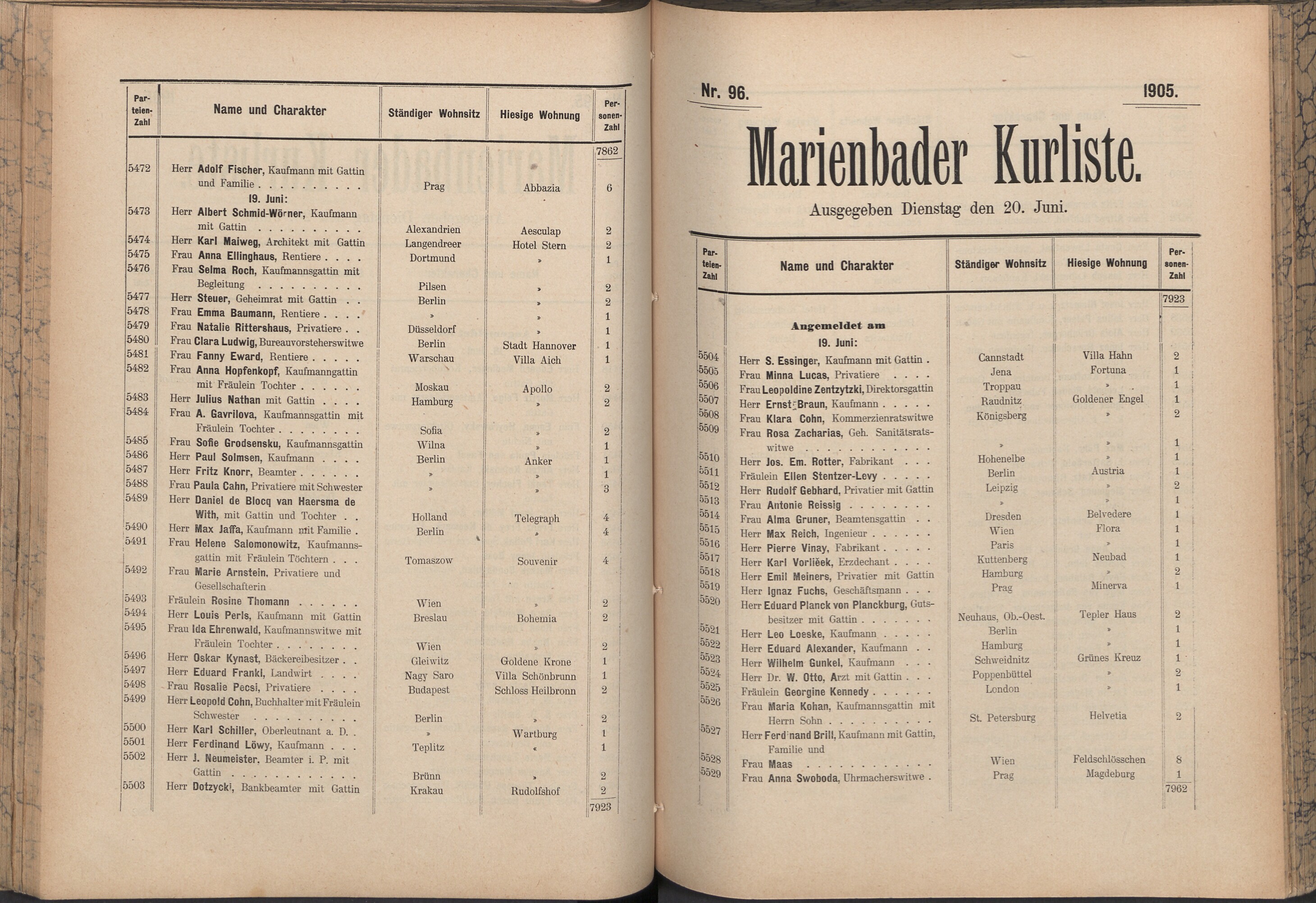 170. soap-ch_knihovna_marienbader-kurliste-1905_1700