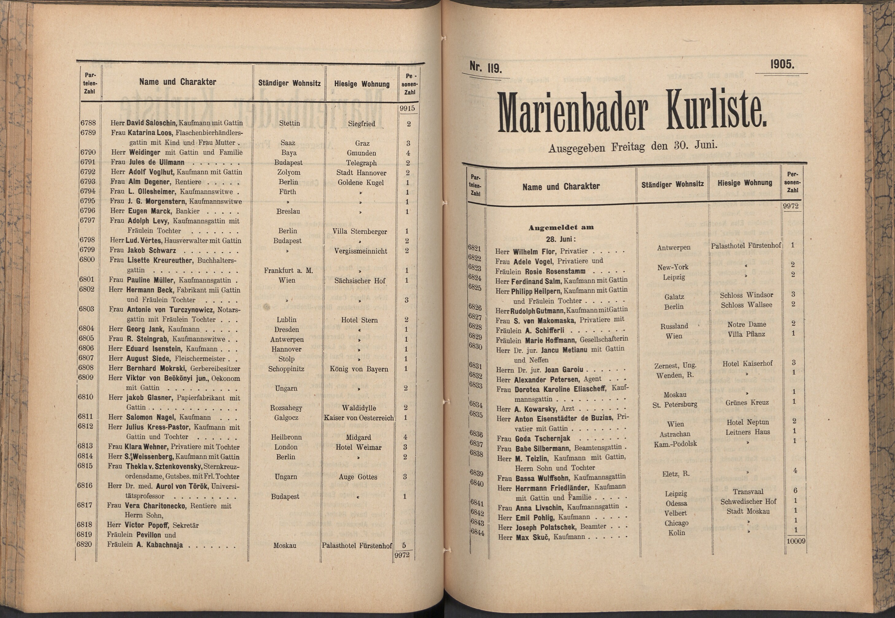 193. soap-ch_knihovna_marienbader-kurliste-1905_1930