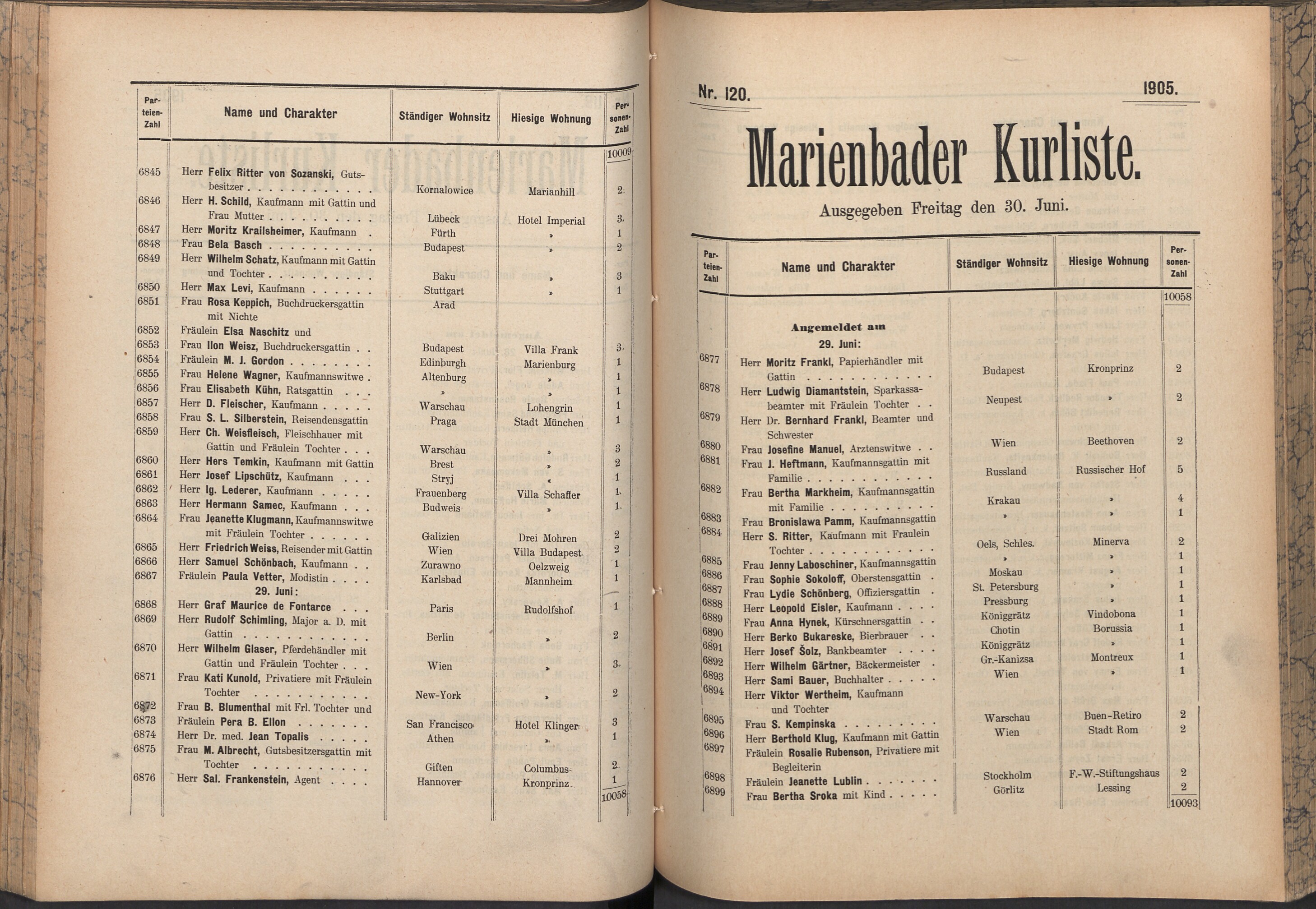 194. soap-ch_knihovna_marienbader-kurliste-1905_1940