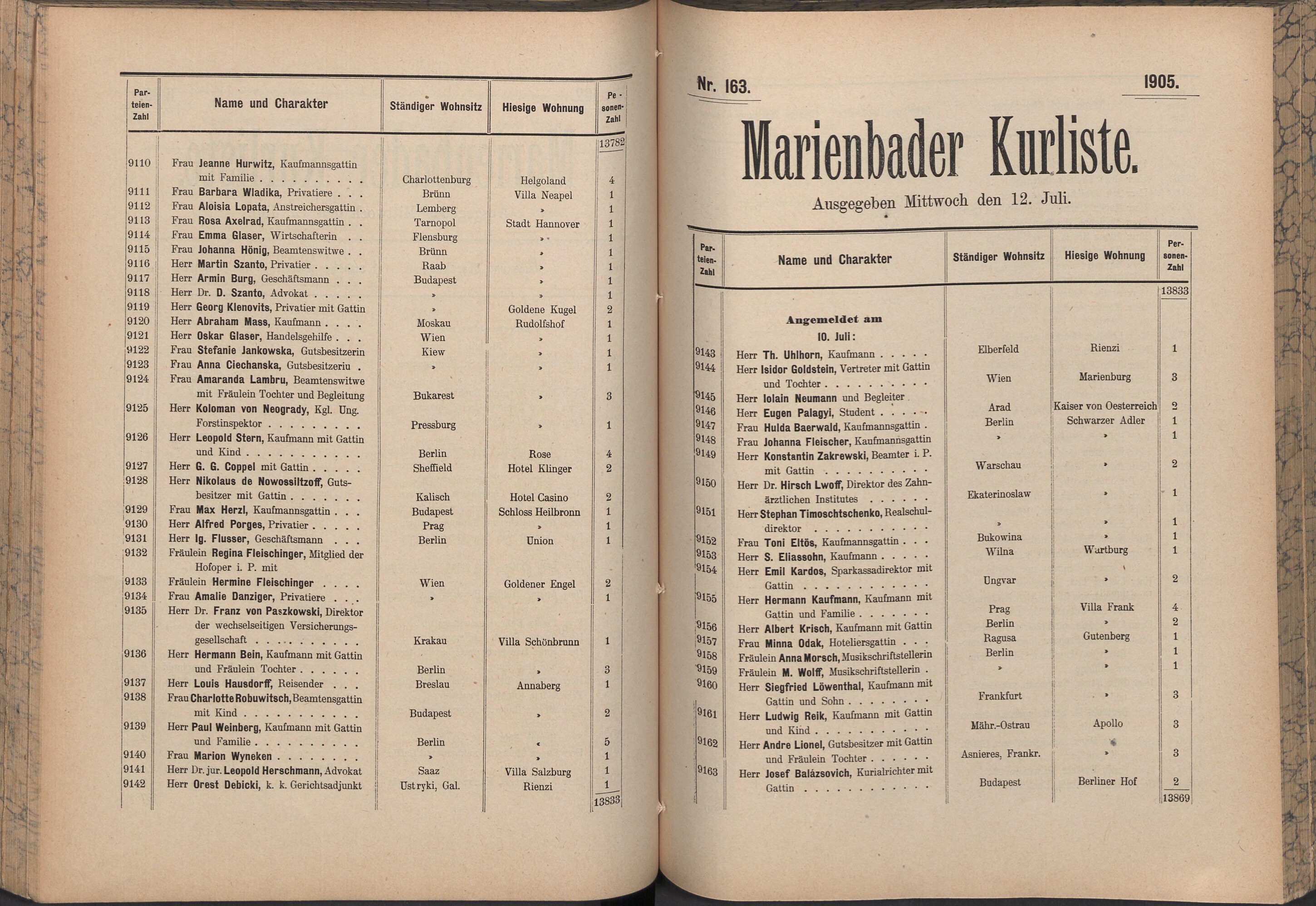 238. soap-ch_knihovna_marienbader-kurliste-1905_2380