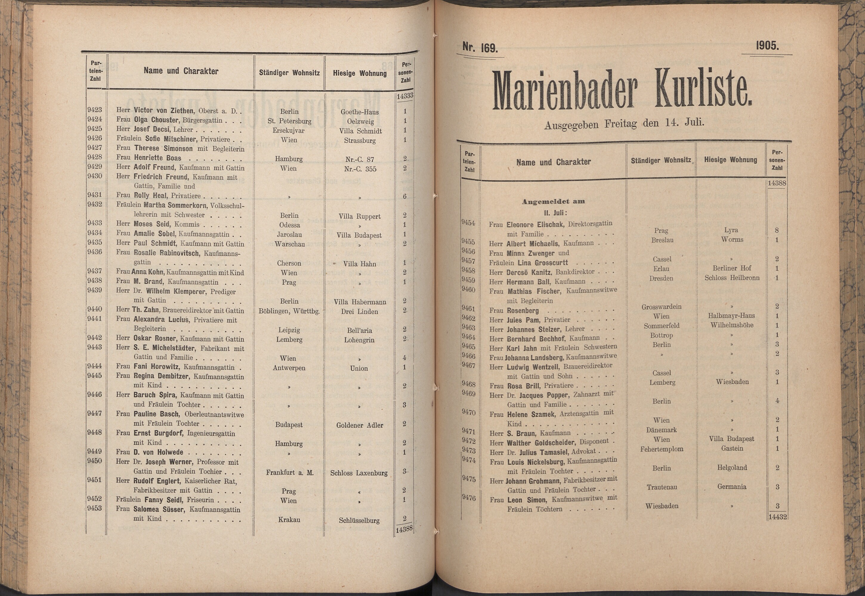 244. soap-ch_knihovna_marienbader-kurliste-1905_2440