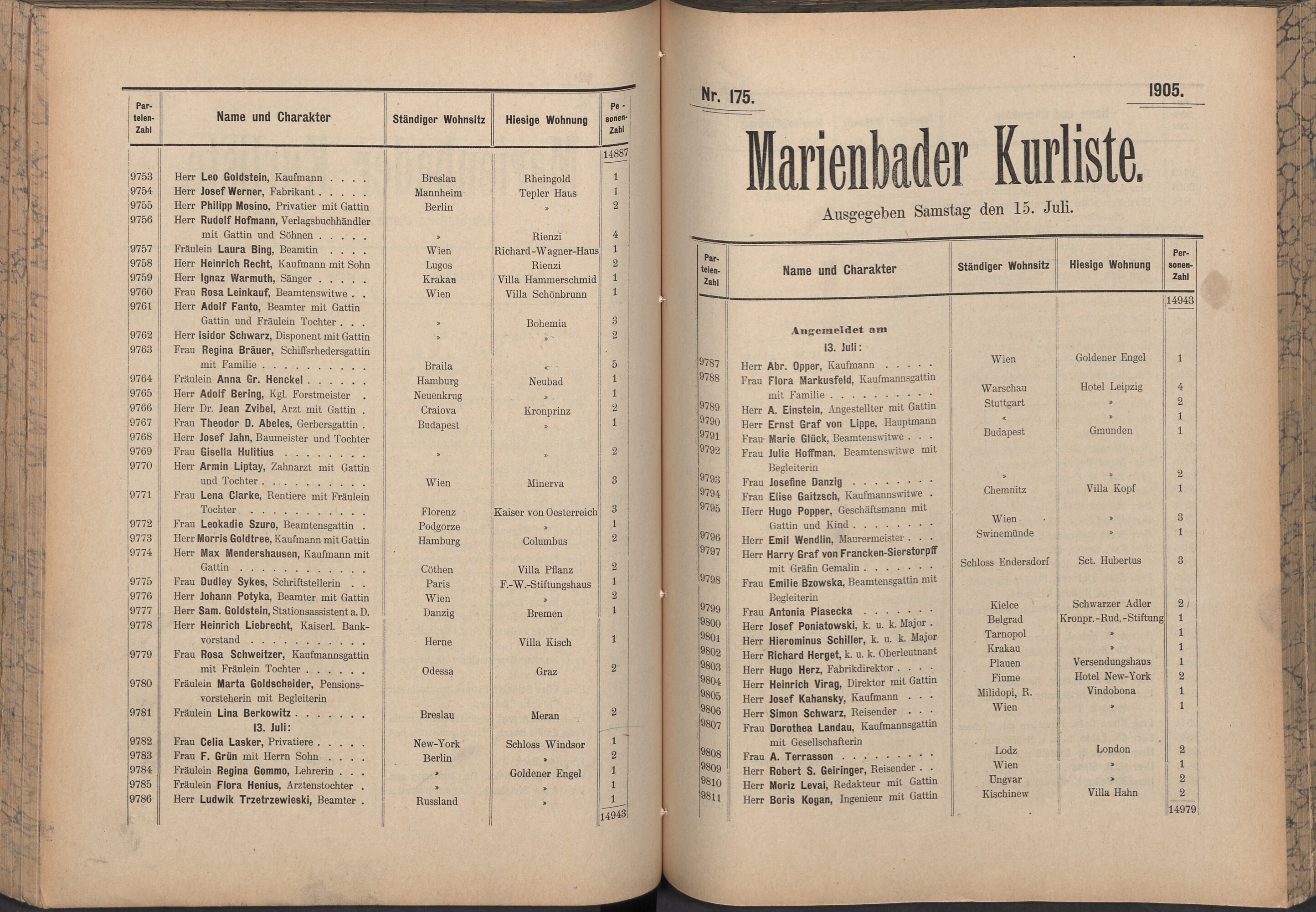 250. soap-ch_knihovna_marienbader-kurliste-1905_2500