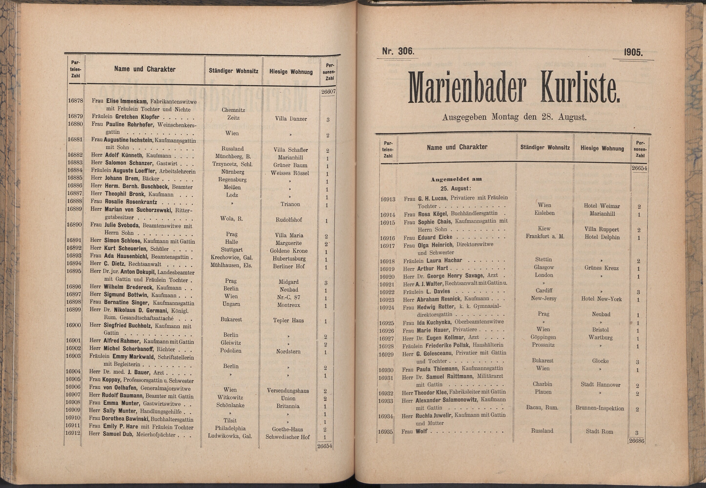 382. soap-ch_knihovna_marienbader-kurliste-1905_3820