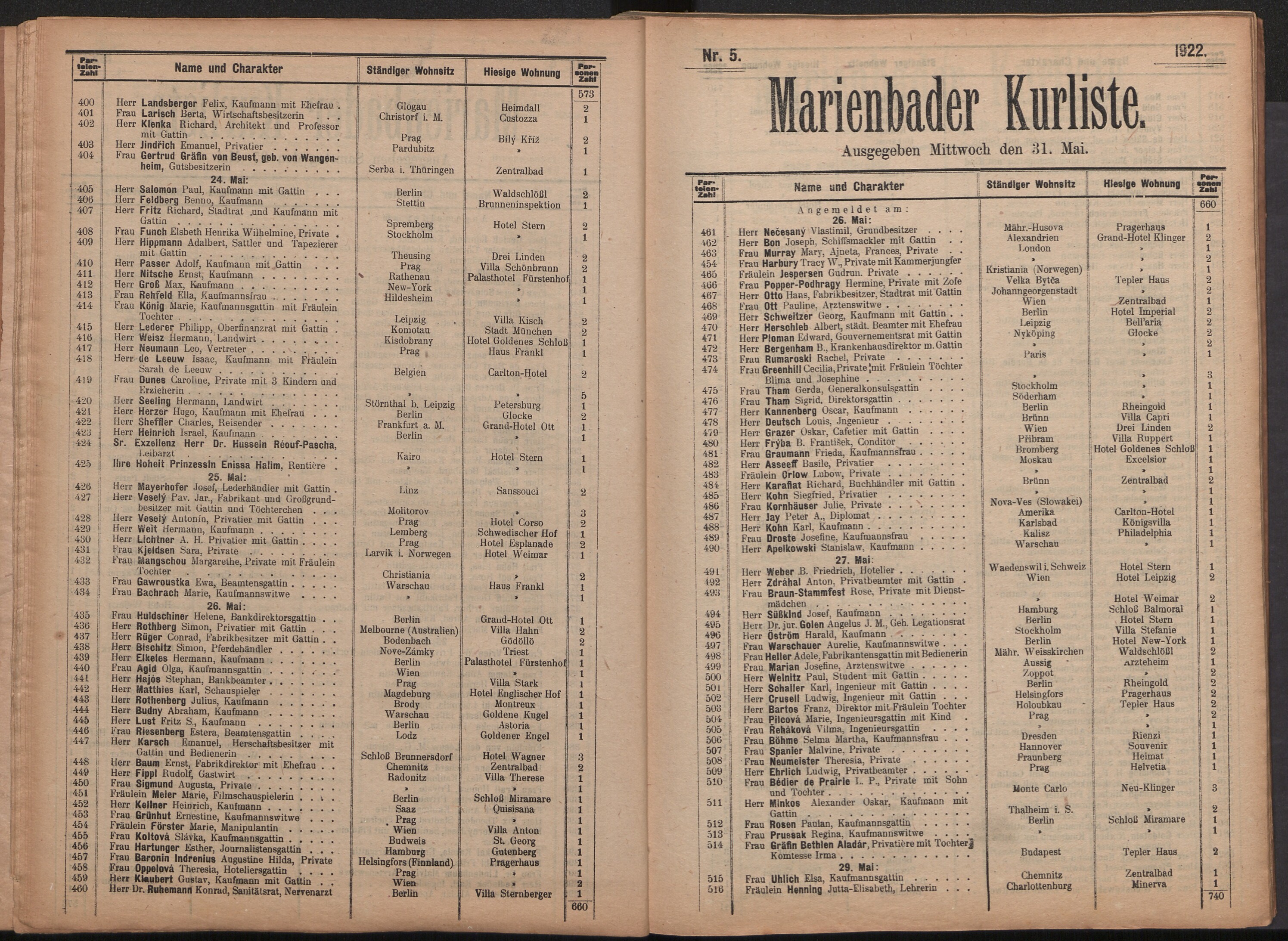 20. soap-ch_knihovna_marienbader-kurliste-1922_0200