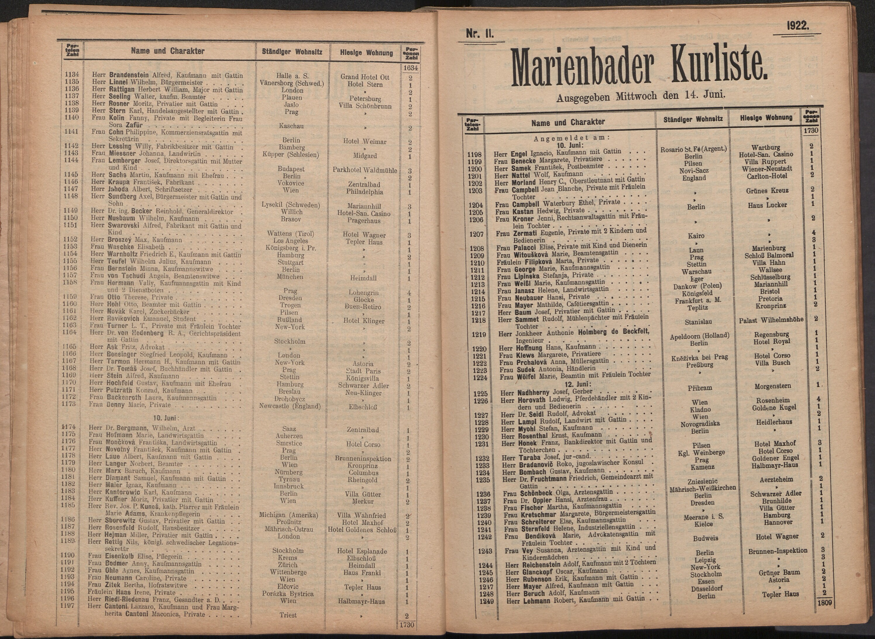 26. soap-ch_knihovna_marienbader-kurliste-1922_0260