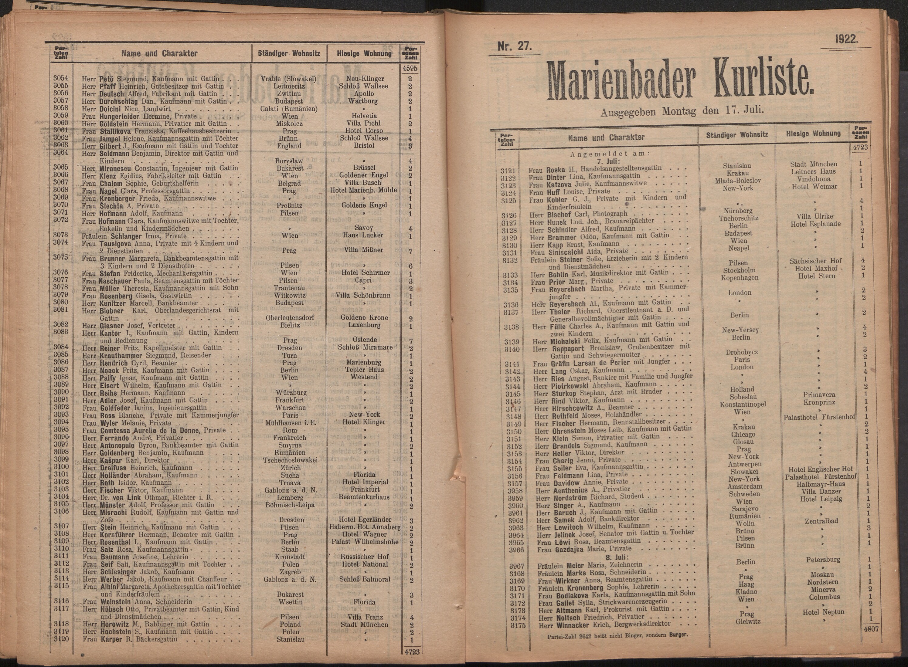 42. soap-ch_knihovna_marienbader-kurliste-1922_0420