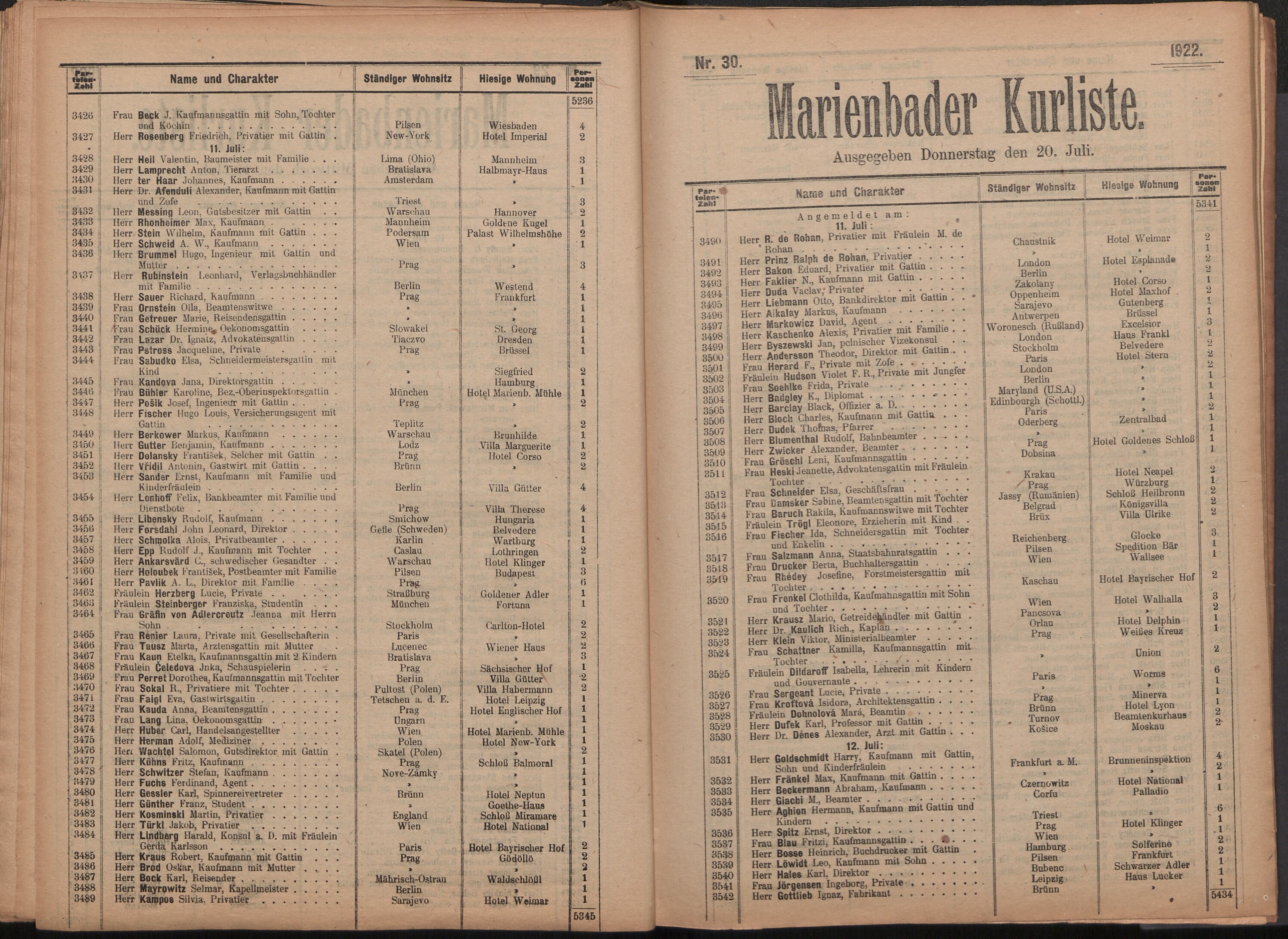 45. soap-ch_knihovna_marienbader-kurliste-1922_0450