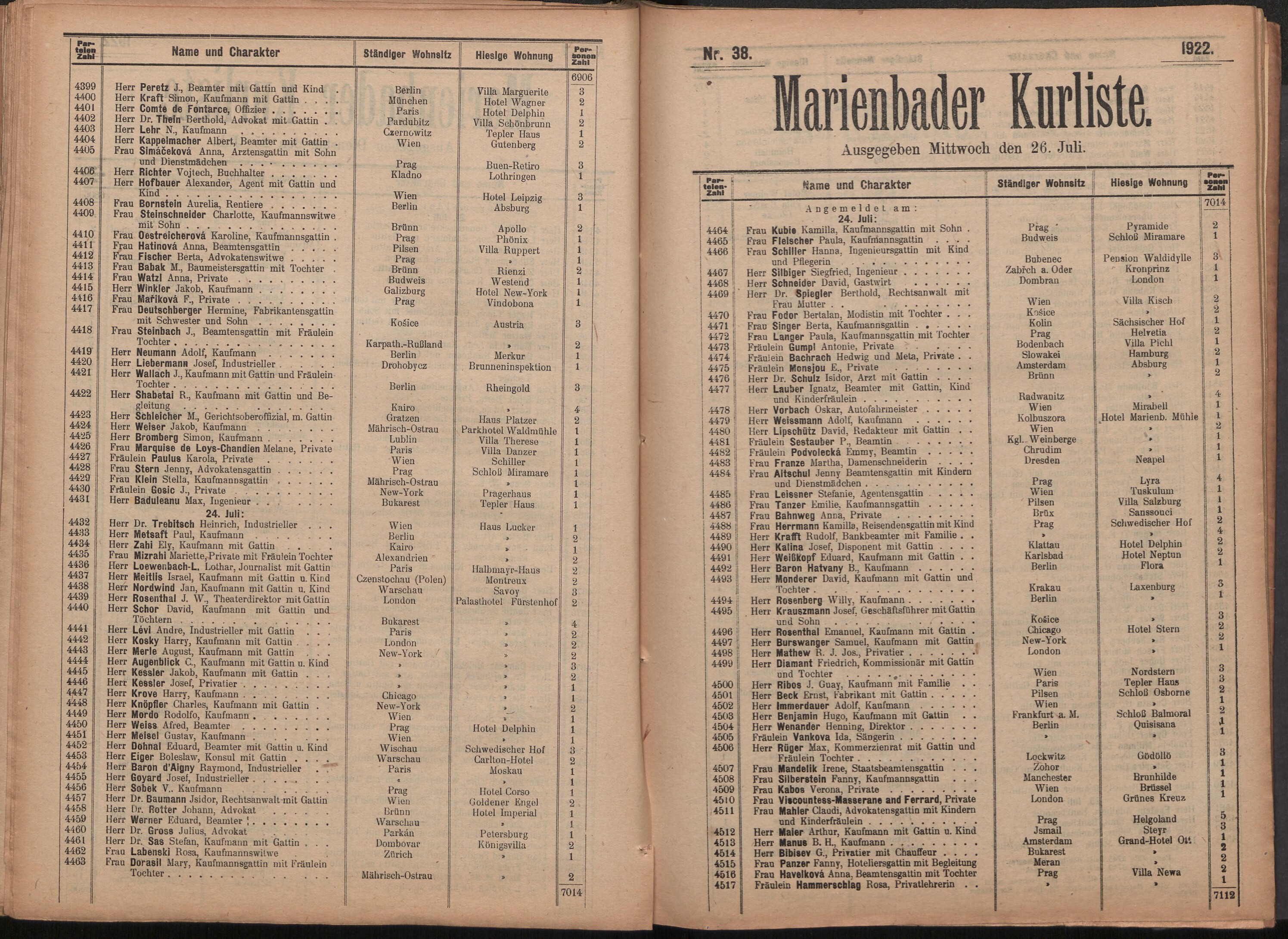 53. soap-ch_knihovna_marienbader-kurliste-1922_0530