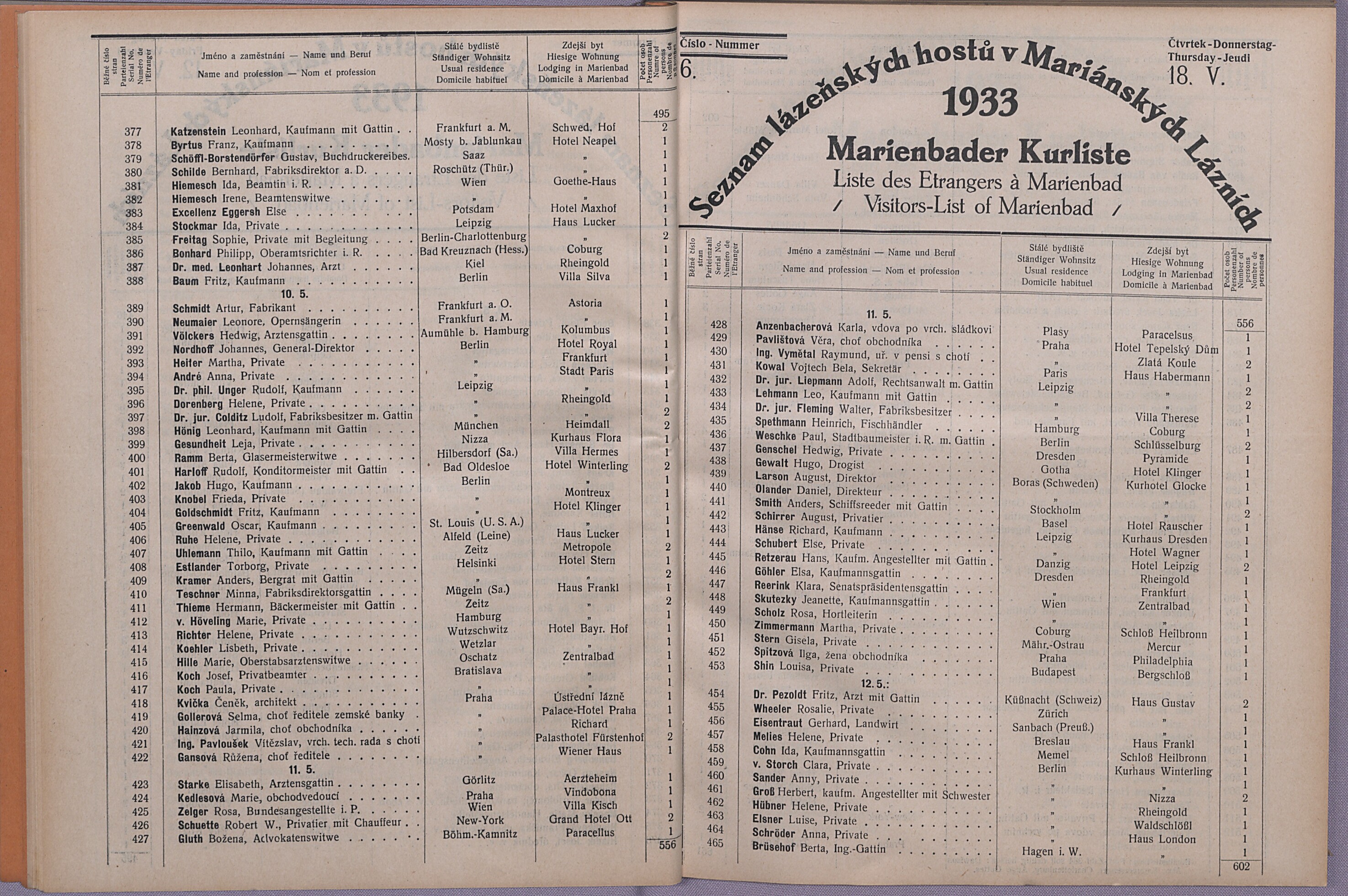 25. soap-ch_knihovna_marienbader-kurliste-1933_0250
