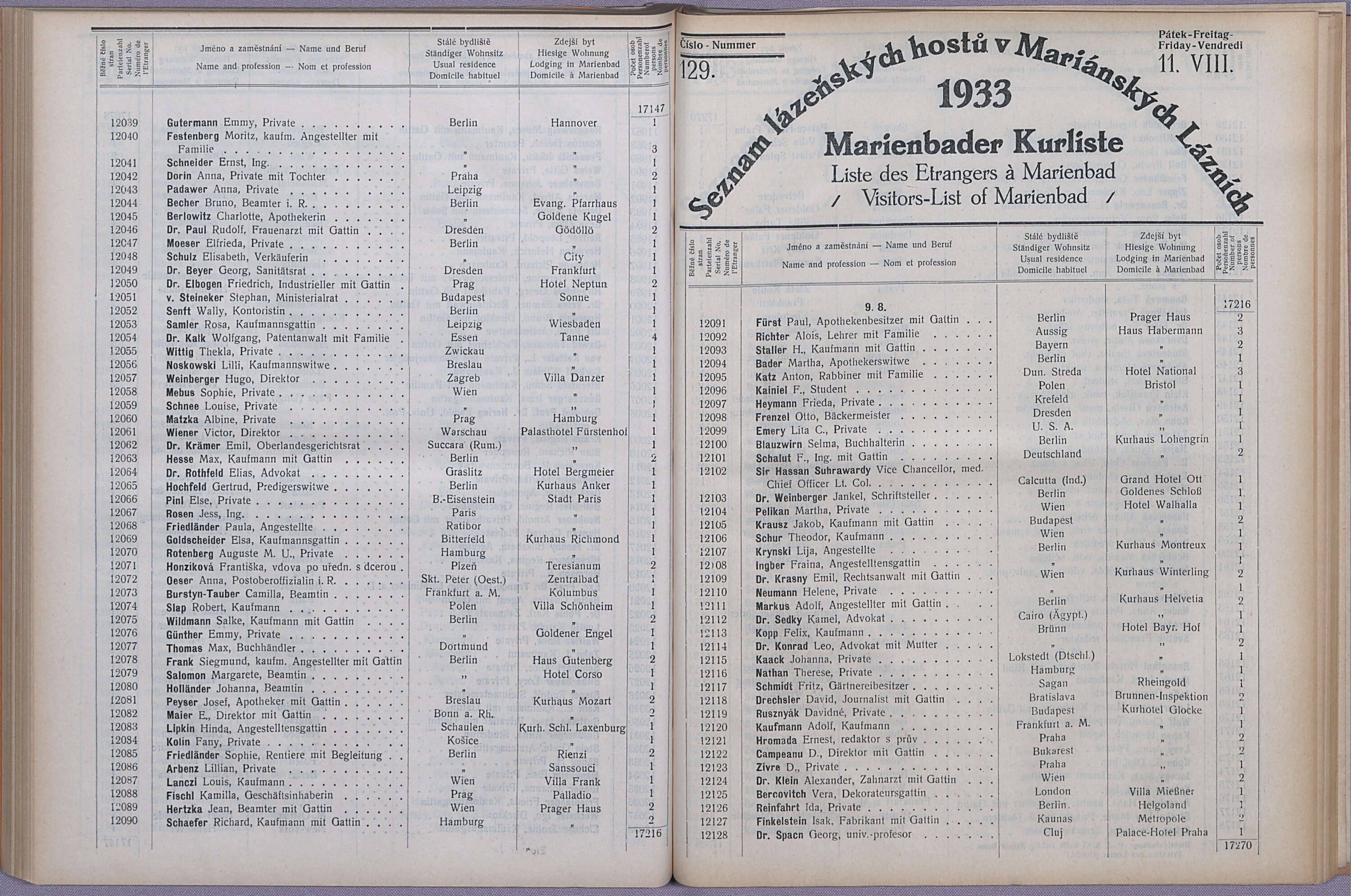 148. soap-ch_knihovna_marienbader-kurliste-1933_1480