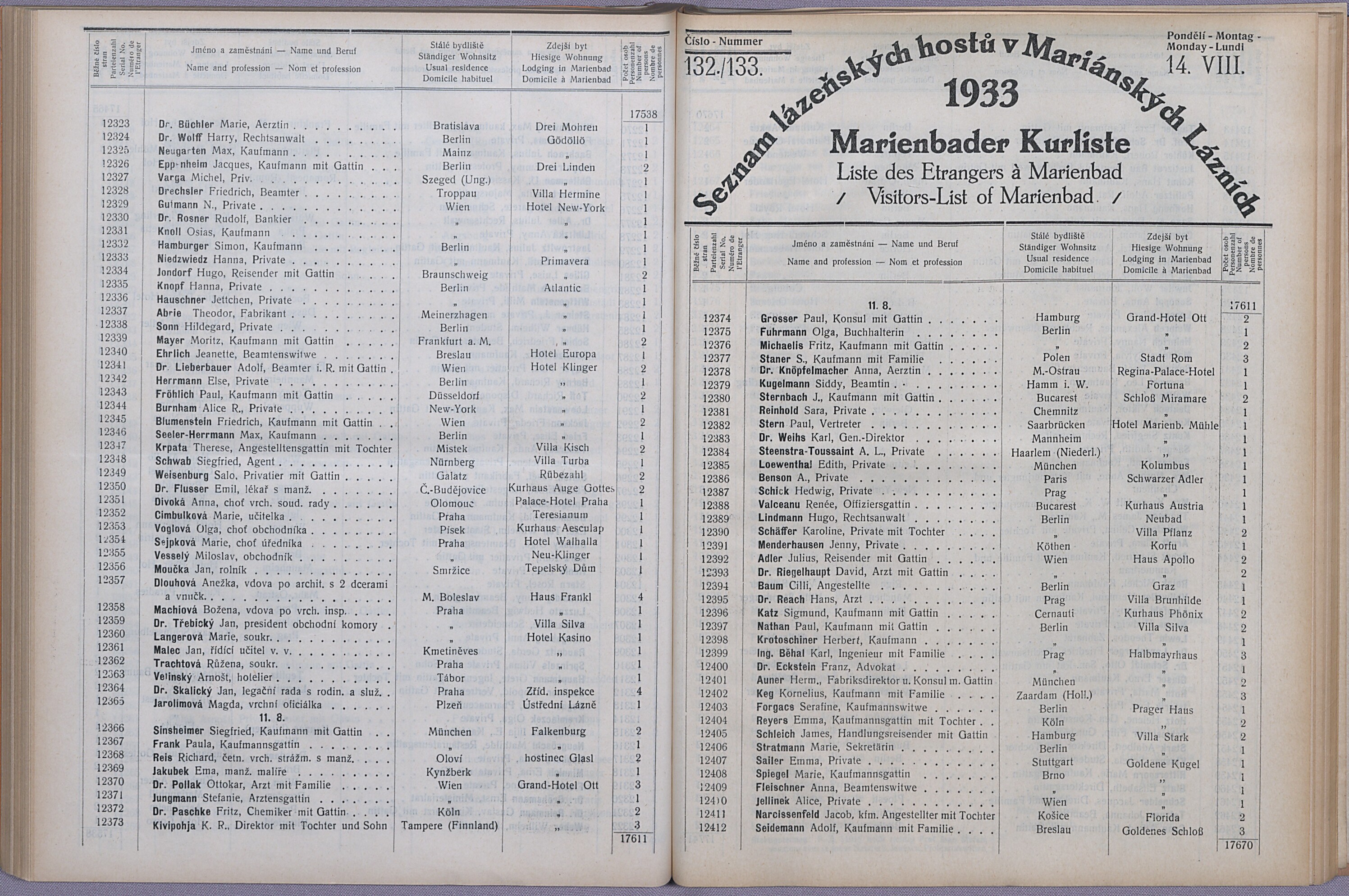 151. soap-ch_knihovna_marienbader-kurliste-1933_1510