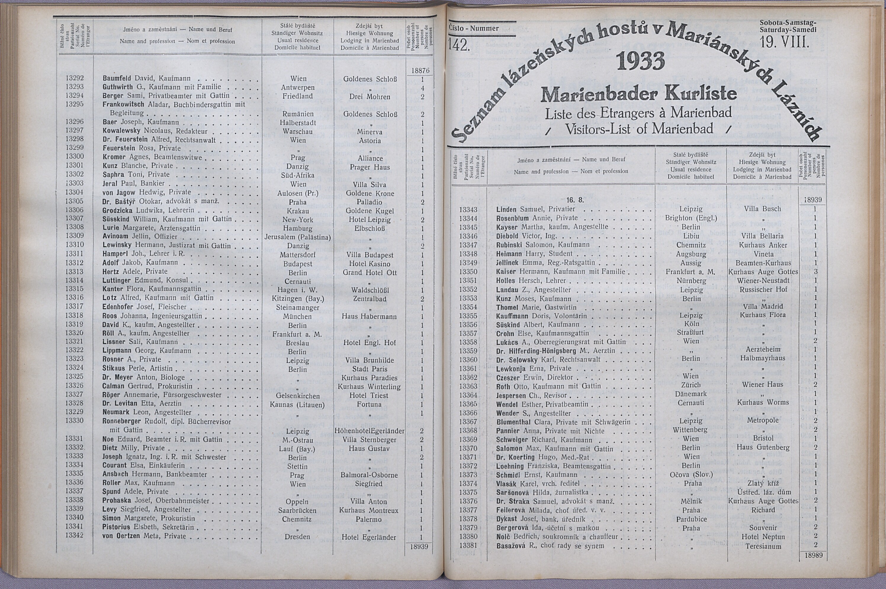161. soap-ch_knihovna_marienbader-kurliste-1933_1610