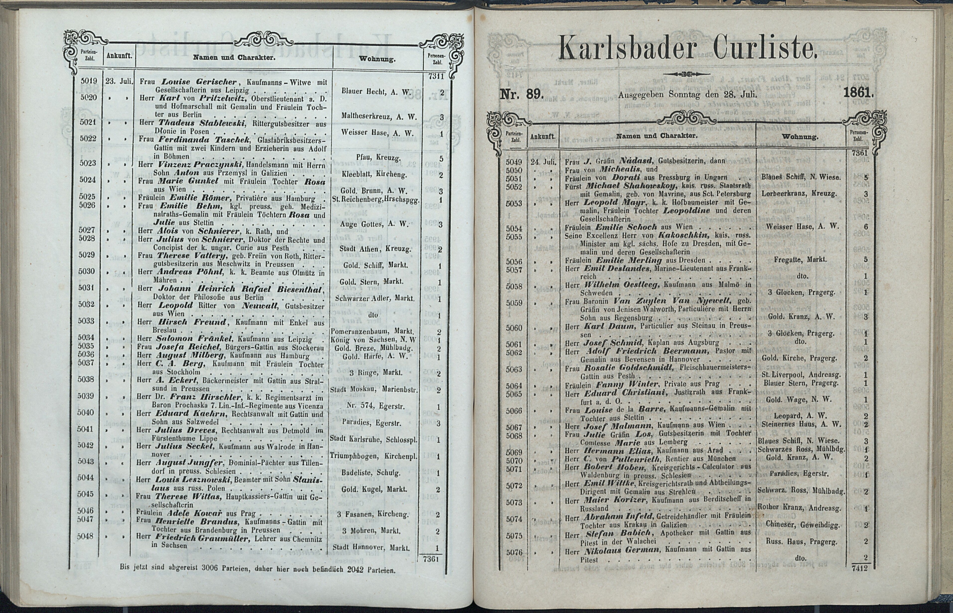 104. soap-kv_knihovna_karlsbader-kurliste-1861_1040